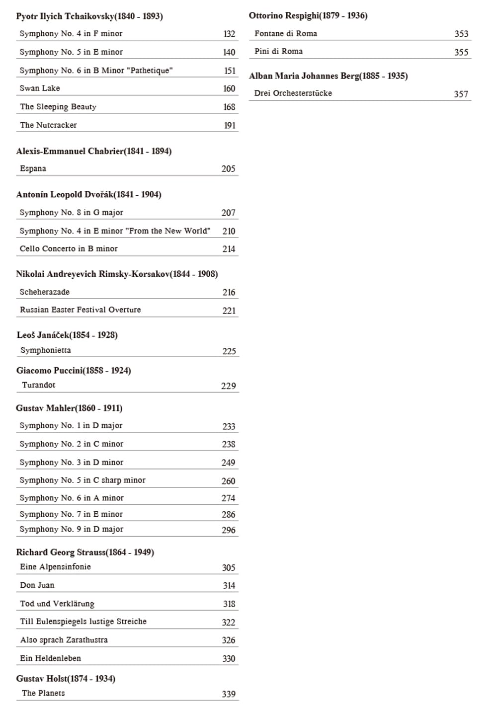 [PDF Sheet Music Included] Orchestral Excerpts for Trombone and Tuba – ALL IN ONE [Test Pieces for Orchestral Auditions]