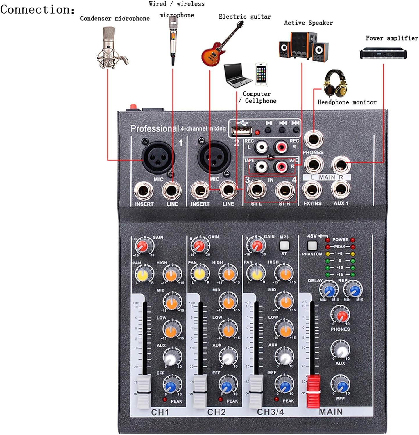 Studio Mixing Desks, Karaoke Mixer Professional 4 Channel Studio Audio DJ Mixing Console Amplifier Digital Mini Microphone Sound Mixer Sound Card