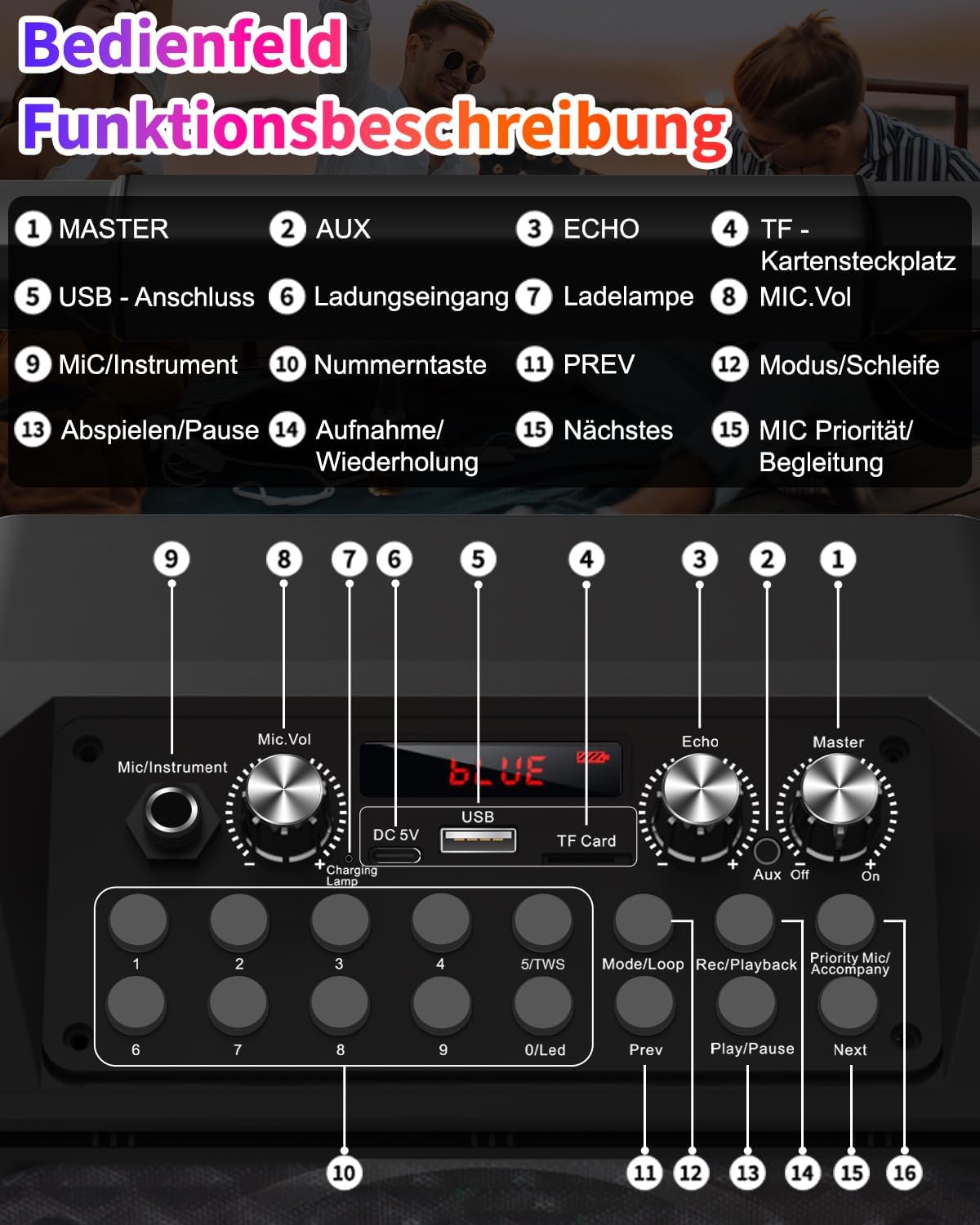 Karaoke Machine, Portable Karaoke System with 2 Wireless Rechargeable Microphones, 60W PA Speaker 6.5