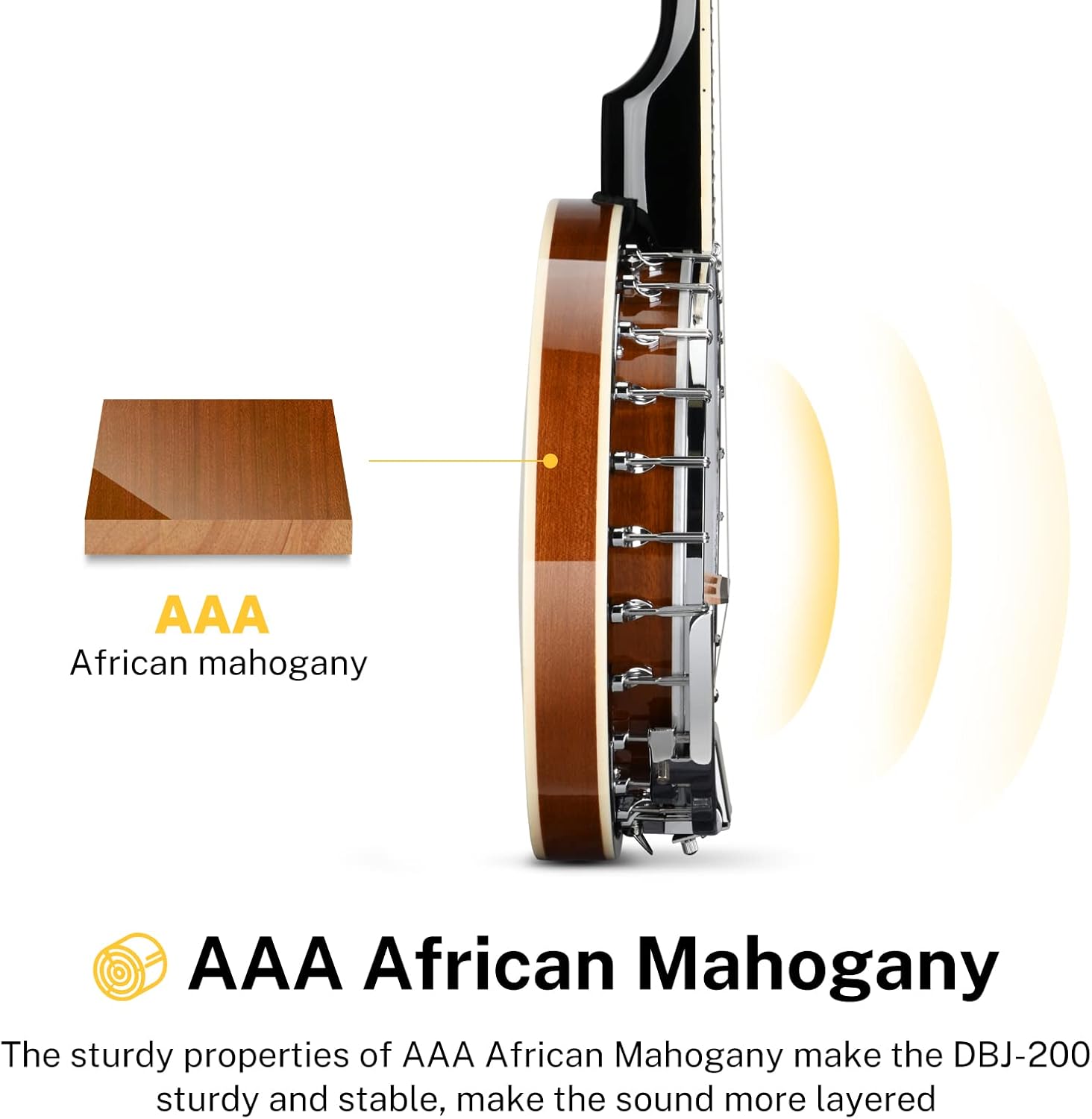 Donner Banjo Full Size 5 String Tenor Banjolele Guitar with Banjo Kit Tuner Gig Bag, Stringed Musical Instruments for Adult Beginner，DBJ-200