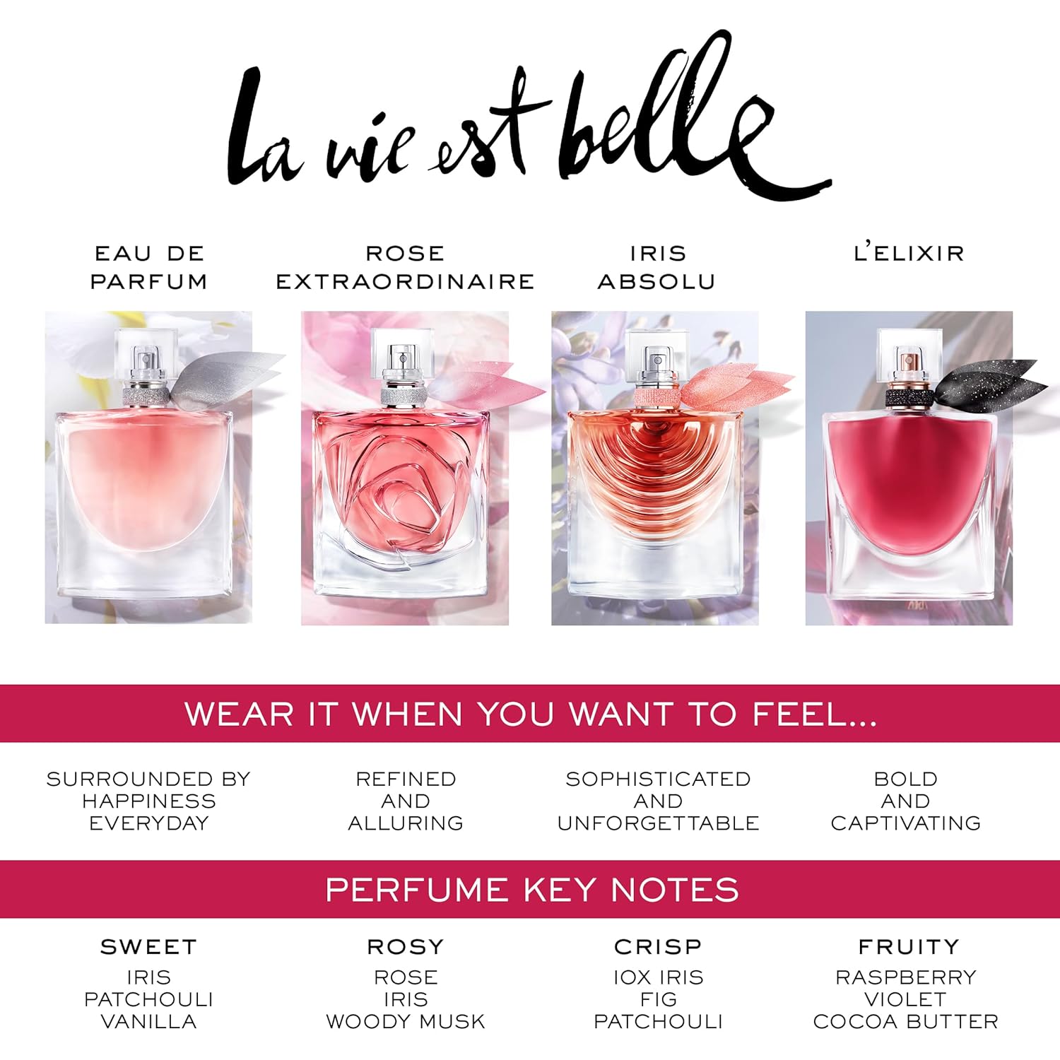 Lancôme La Vie Est Belle Rose Extraordinaire Eau de Parfum - Amazon Exclusive - Long Lasting Fragrance with Rose, Iris & Woody Musk - Warm & Floral Women's Perfume