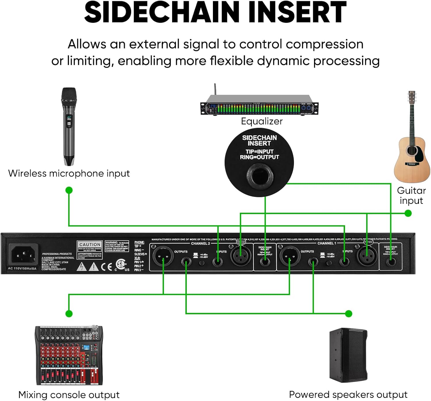 Audio Compressor, Professional Dual-Channel Rackmount Vocal Compressor/Limiter with Noise Gate, Sidechain Insert, and XLR/TRS Inputs for Studio, Live & Streaming