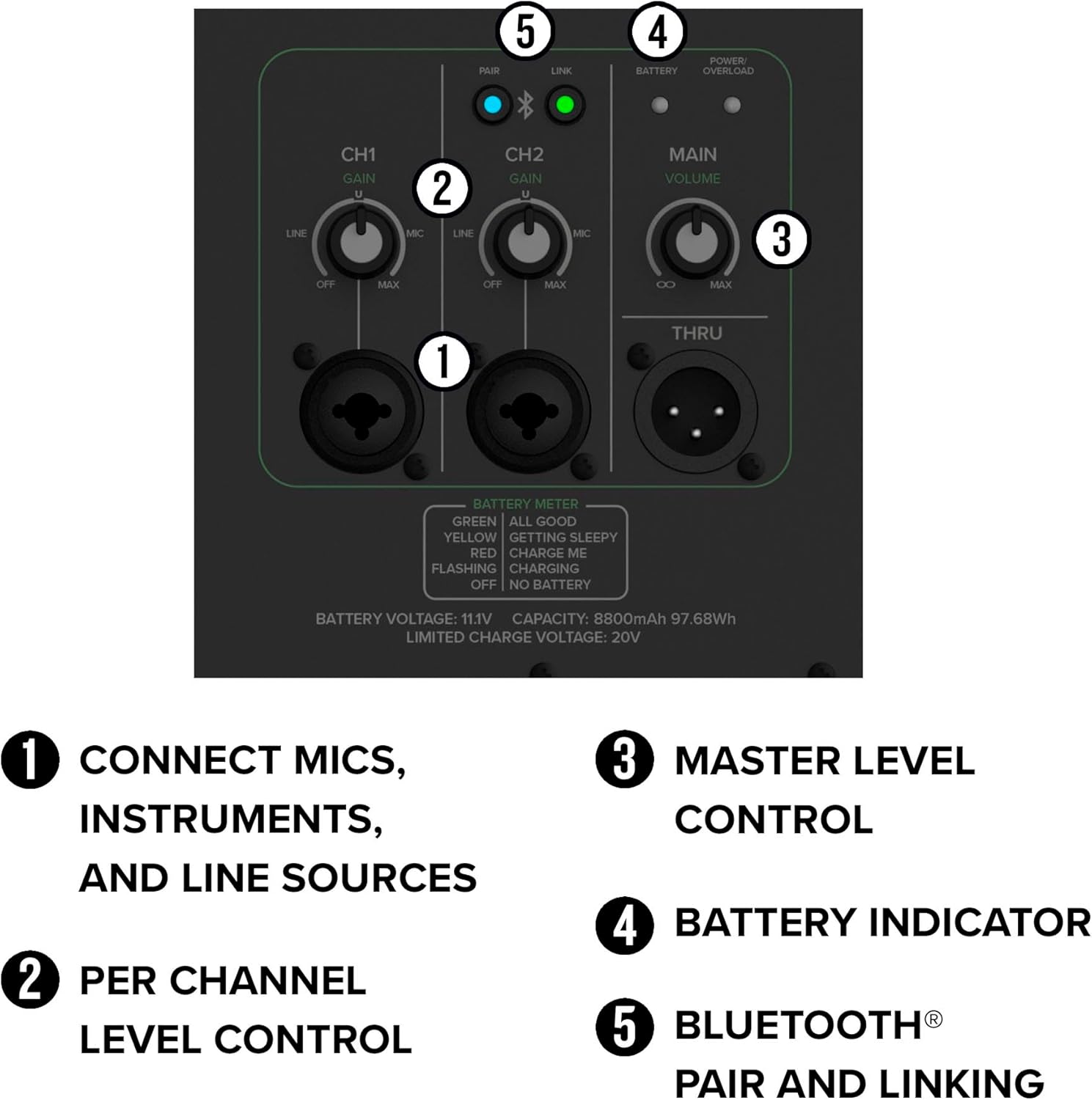 Mackie Thrash212 GO 12