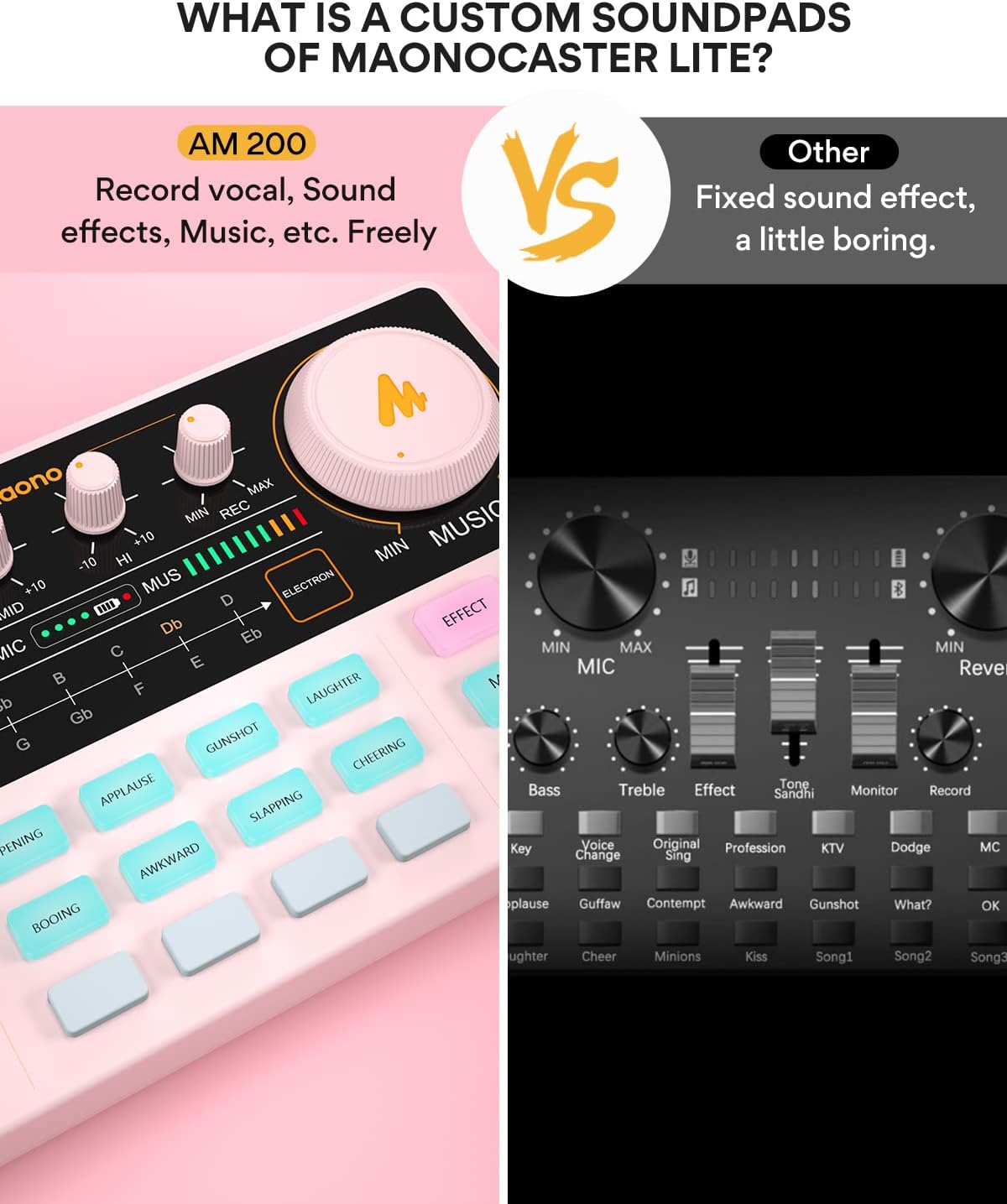 MAONO Podcast Equipment Bundle for 2 Audio mixer All-in-One Podcast Production Studio with 3.5mm Microphone*2 for Live Streaming, Podcast Recording, PC, Smartphone, DJ MaonoCaster Lite