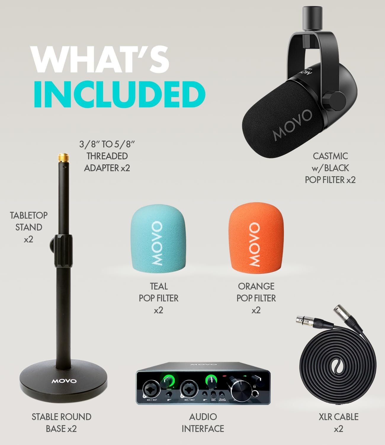 Movo Podcast Equipment Bundle for 2 with USB Audio Interface and 2 CastMic Dynamic Podcast Microphone Bundle with Mic Stands for Podcasting, Streaming, and Musicians - Podcast Kit for Computers