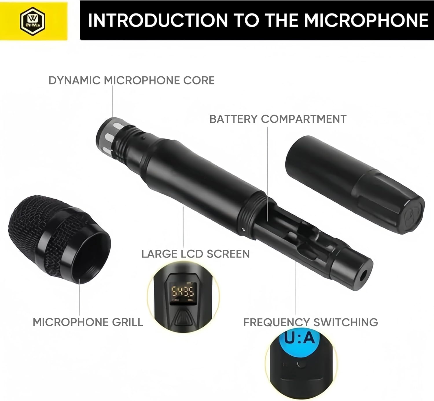 W IN-MIX Wireless Microphone System with Cordless Handheld Lavaliere Headset Mics, Metal Receiver, Ideal for Karaoke Church Party (with 1 Handheld & 1 Bodypack)