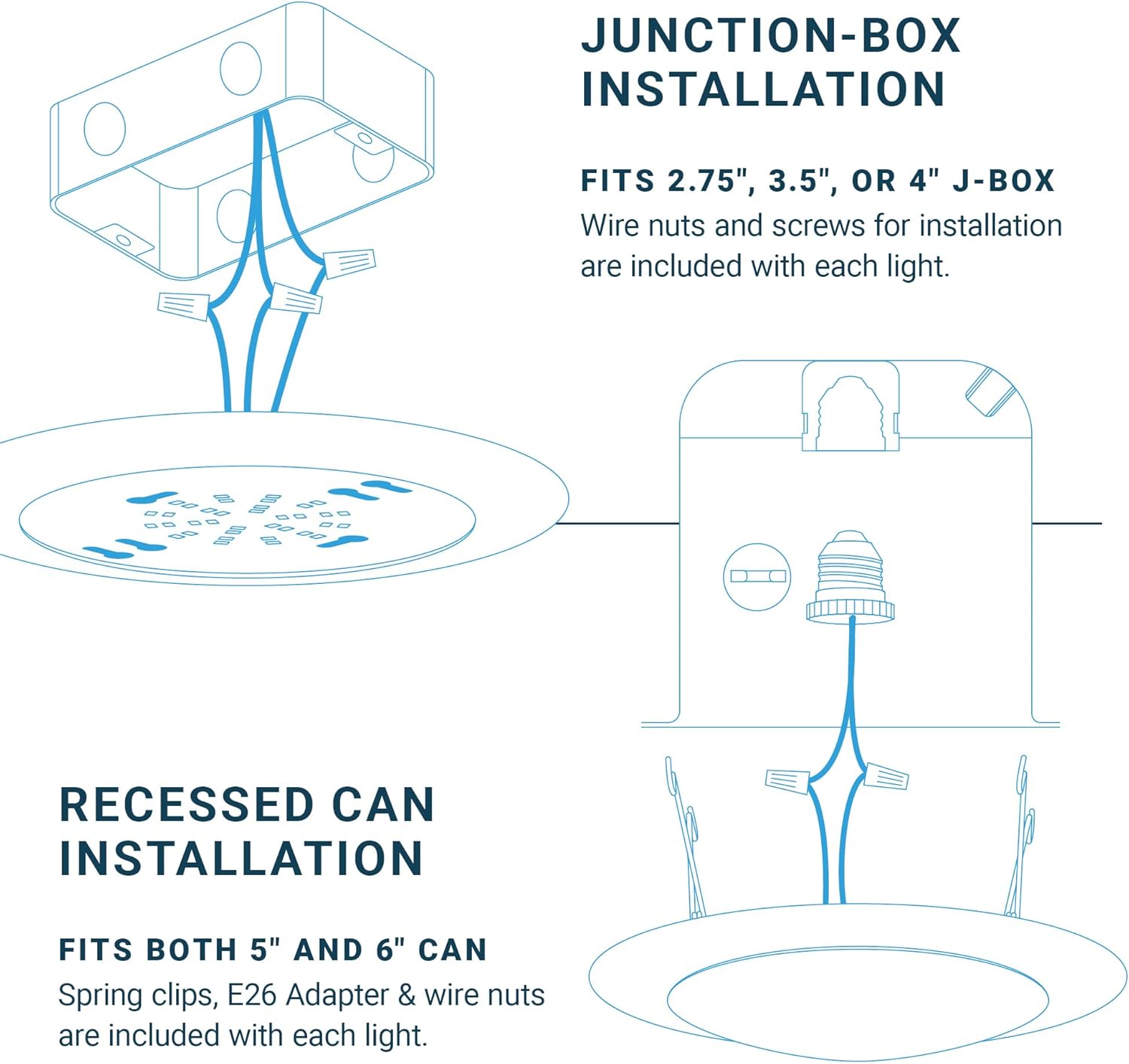 PARMIDA (24 Pack) 5/6 Inch Dimmable LED Disk Light Surface Flush Mount 15W, UL Listed, Recessed Retrofit Ceiling Lights, Energy Star, Installs into Junction Box Or Recessed Can, 1050lm - 2700K