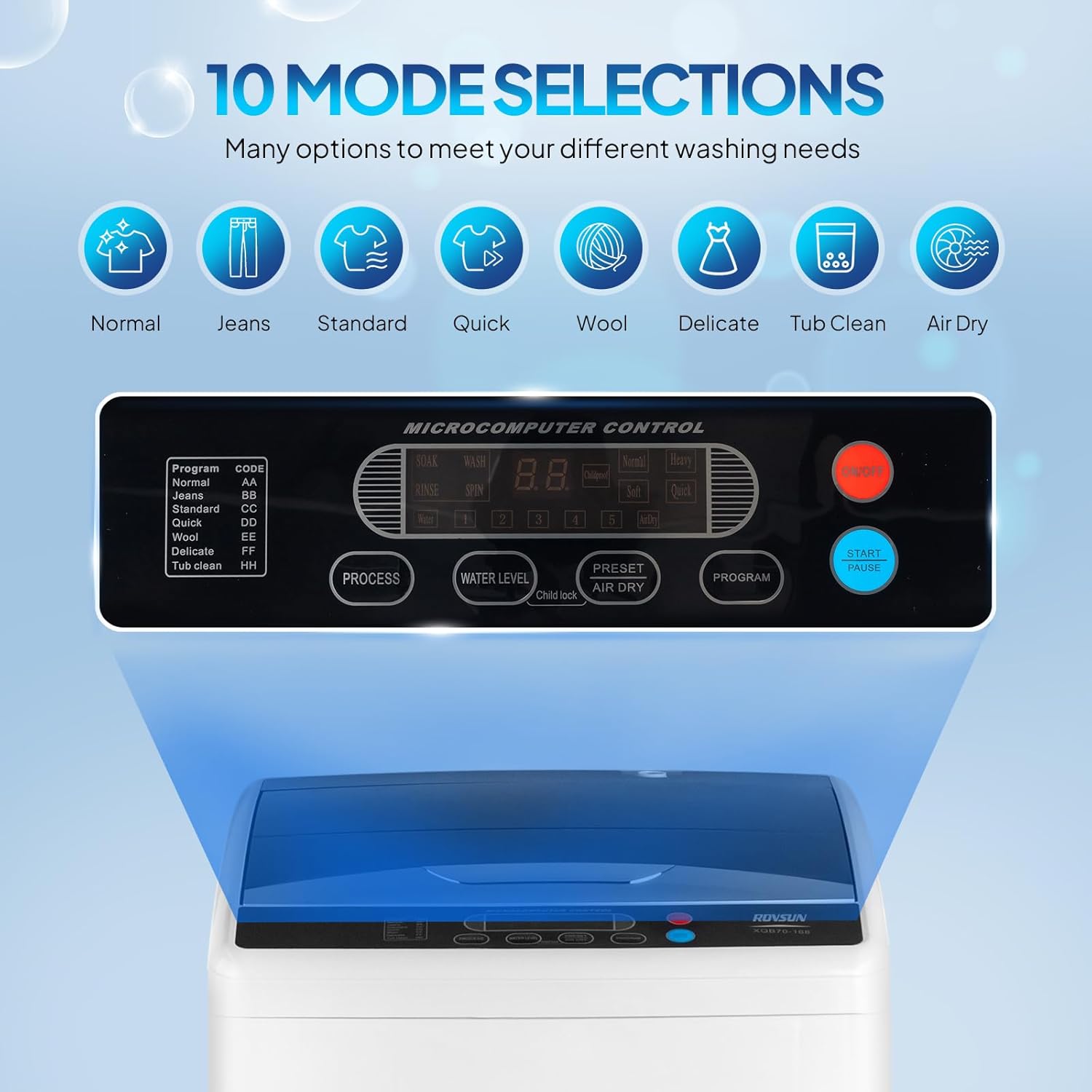 ROVSUN 25LBS Portable Washing Machine, Full-Automatic Electric Laundry Machine with Stainless Steel Drum, Compact Washer and Spin Dryer Combo with Drain Pump for Home, Apartment