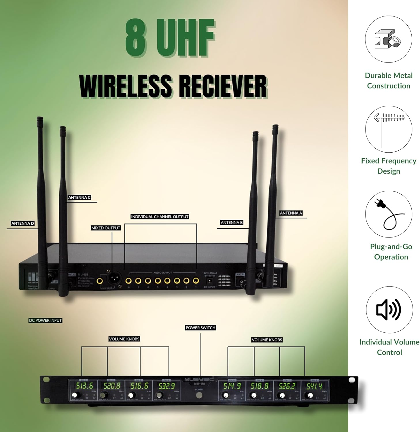 MUSYSIC Pro Wireless Microphone System – Advanced SM Technology, 1/4