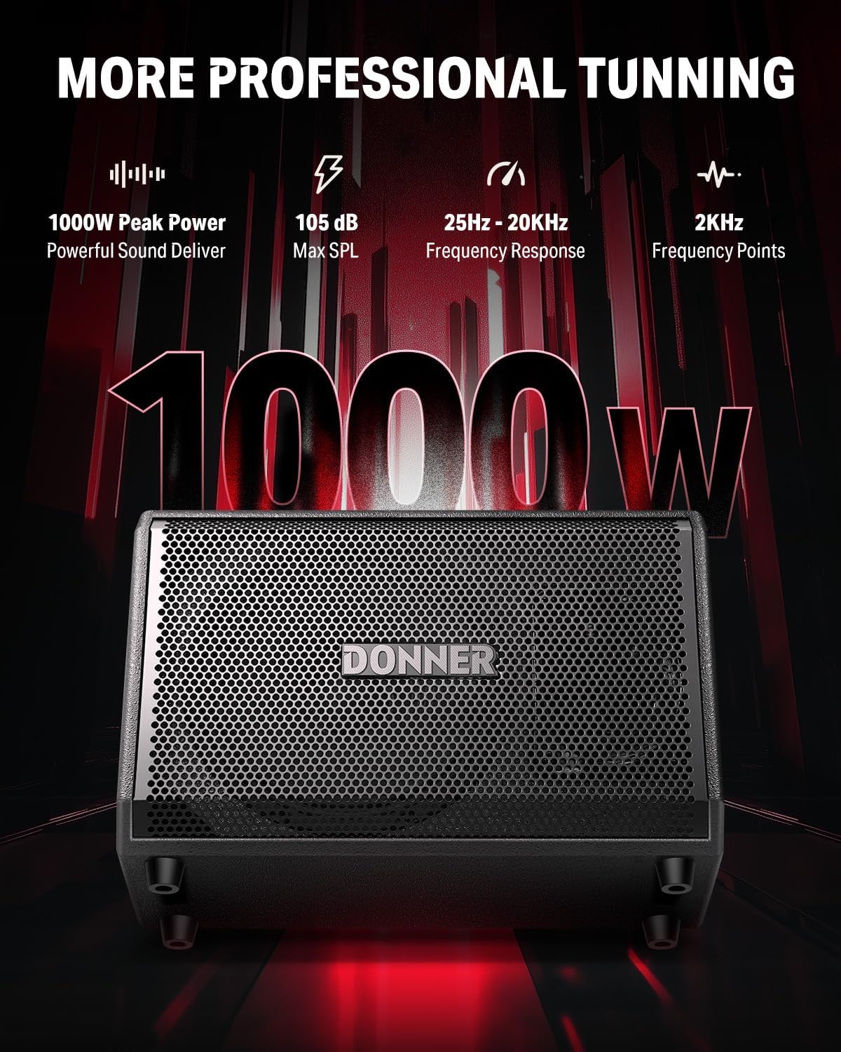 Donner Electric Drum Amp 200W, Peak Power 1000-Watt Wireless Professional Electronic Drum Amplifier Portable for Multi-Scene Use DDA-1000