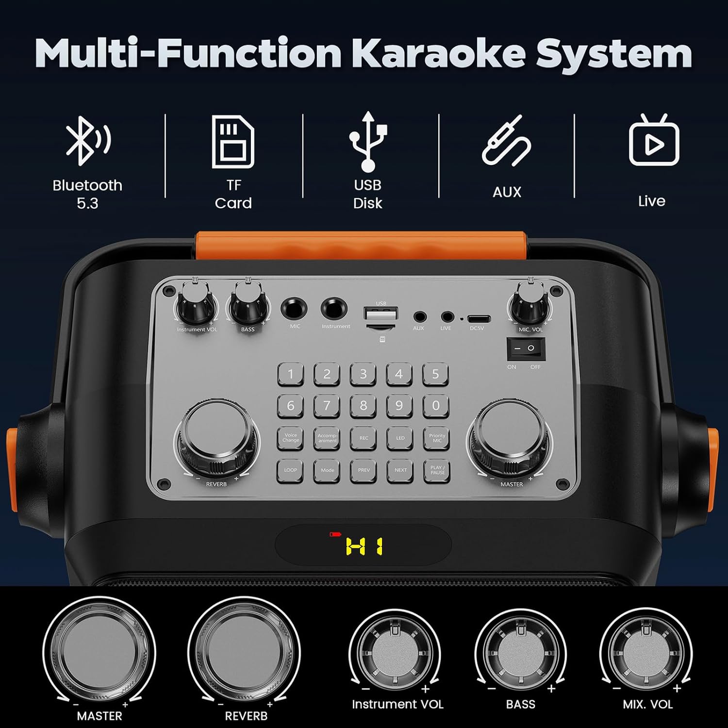 Karaoke Machine with 2 Wireless Microphones for Adults, Bluetooth 5.3 Speaker with Upgraded Subwoofer, Bass Boost | Home Party PA System, Outdoor Gatherings, Support TV/AUX/USB/TF Card/Live