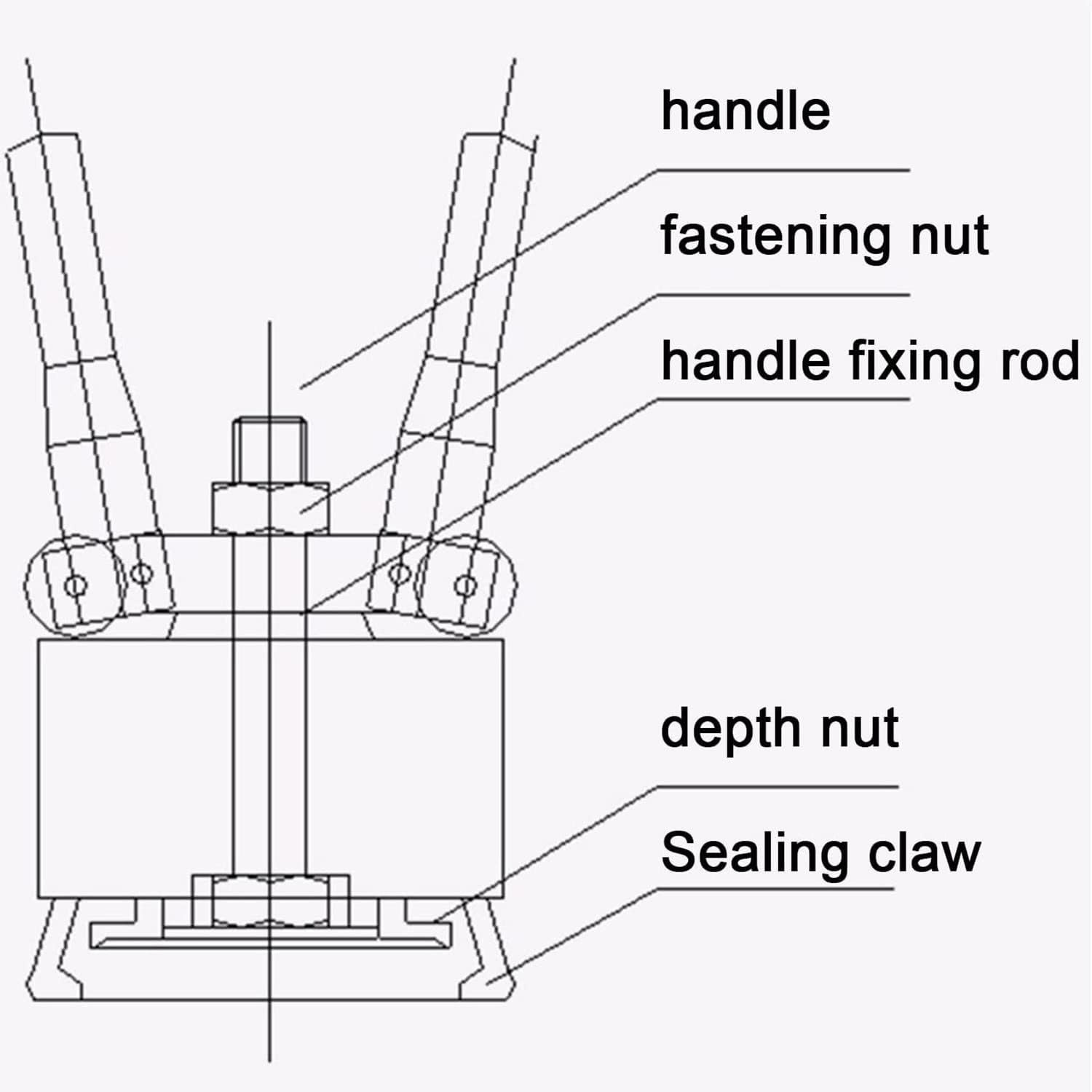 35mm & 70mm Manual Crimper Sealer for 200L Oil Drum, Heavy-Duty Barrel Sealing Tool, Reliable Drum Cap Pressure Sealing Machine, Ideal for Oil Barrel Sealing
