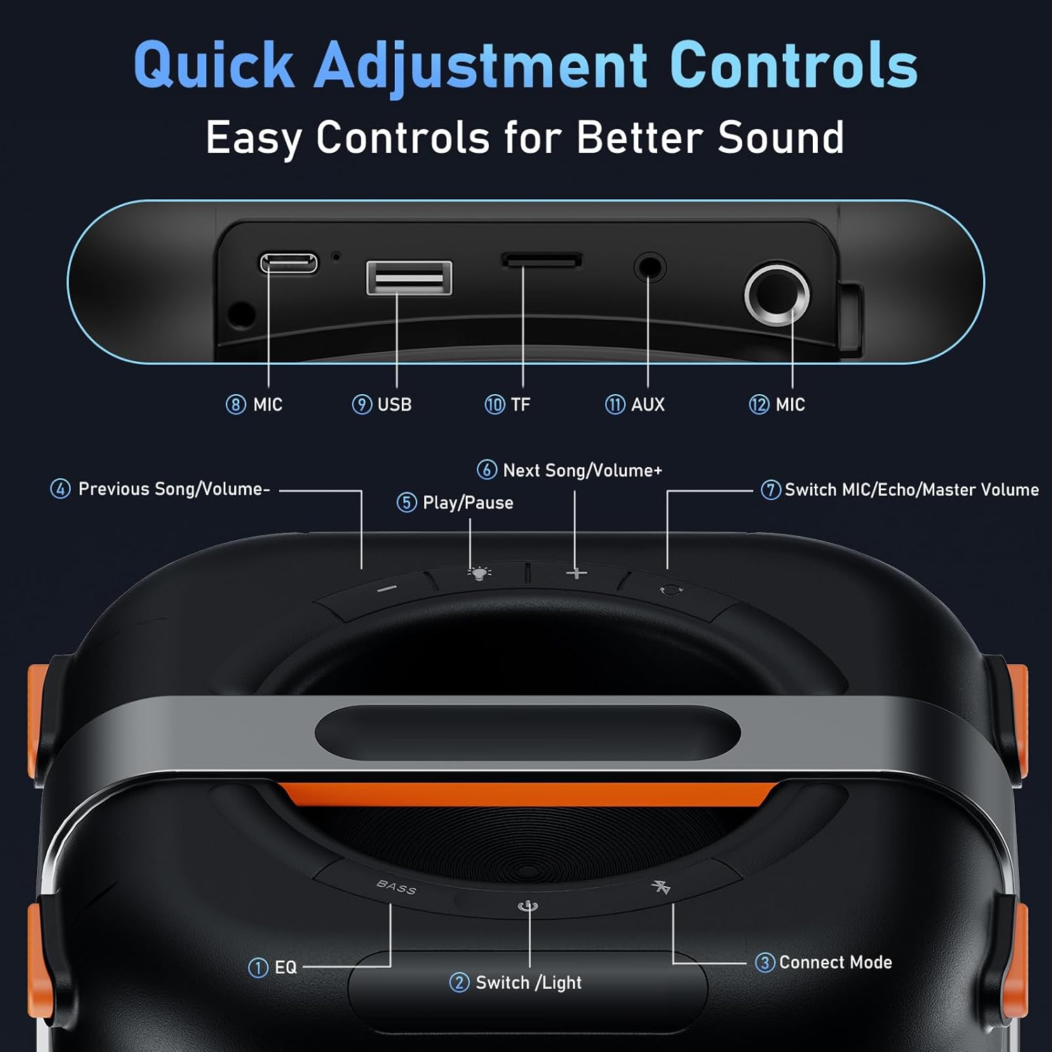 Karaoke Machine with 2 Wireless Microphones, Portable Bluetooth Karaoke Speaker for Adults, Big Party PA System with Dicso Lights & Dual 6.5