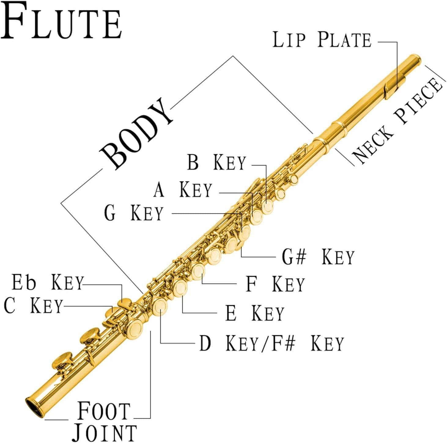 Flutes 16 Holes Flute Closed Hole C Tone Golden Flute Silver Key Cupronickel Woodwind Instruments