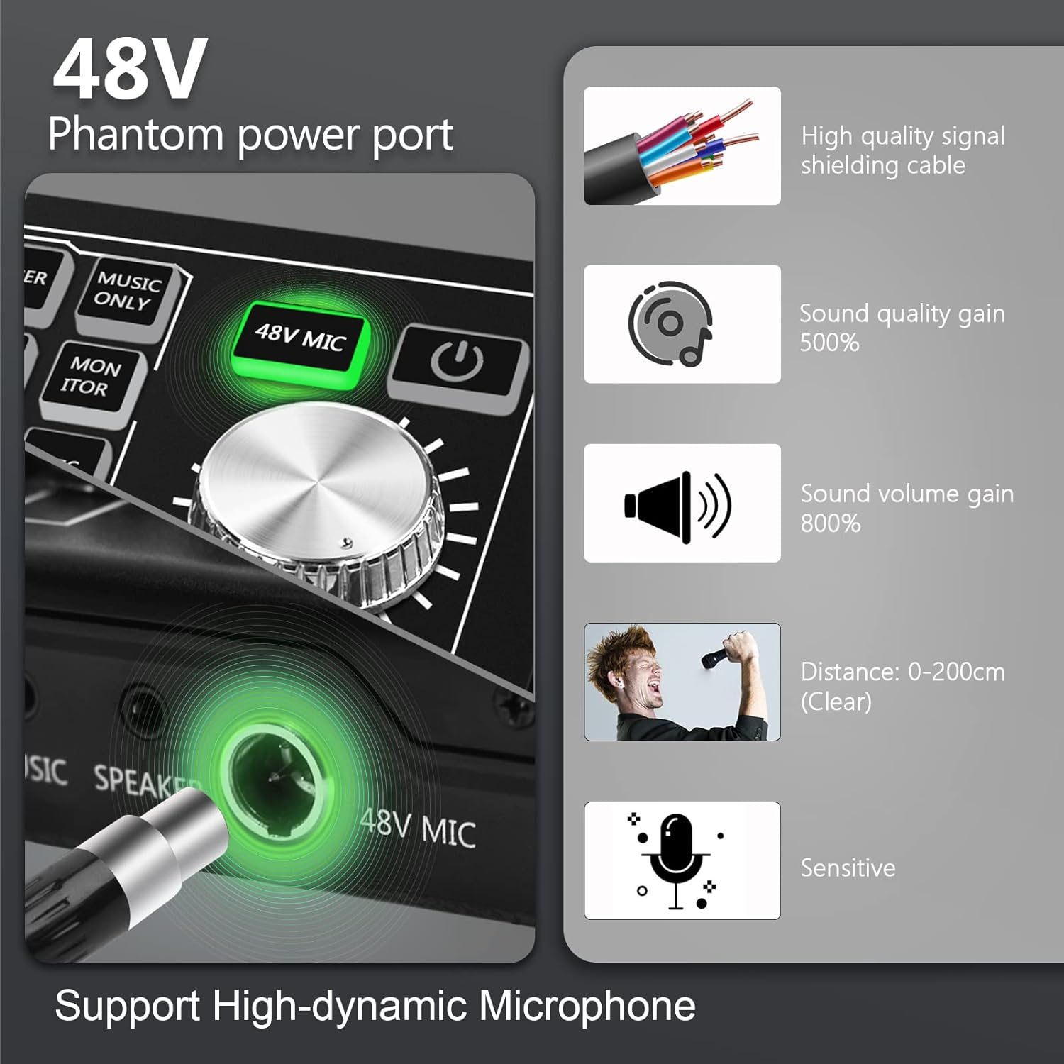 Podcast Equipment Bundle for 2, Audio Mixer with Condenser Microphone and 48V Phantom Power Supply Audio Interface for Live Stream Record Game