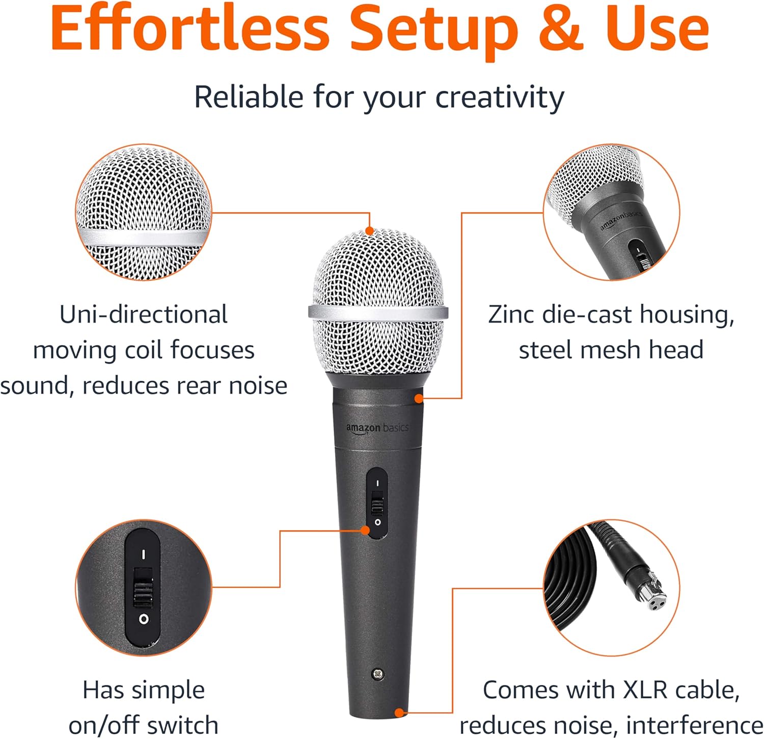 Amazon Basics Dynamic Microphone - Professional Vocal Mic with Cable for Karaoke, Podcasting, Live Performance (Pack of 12)