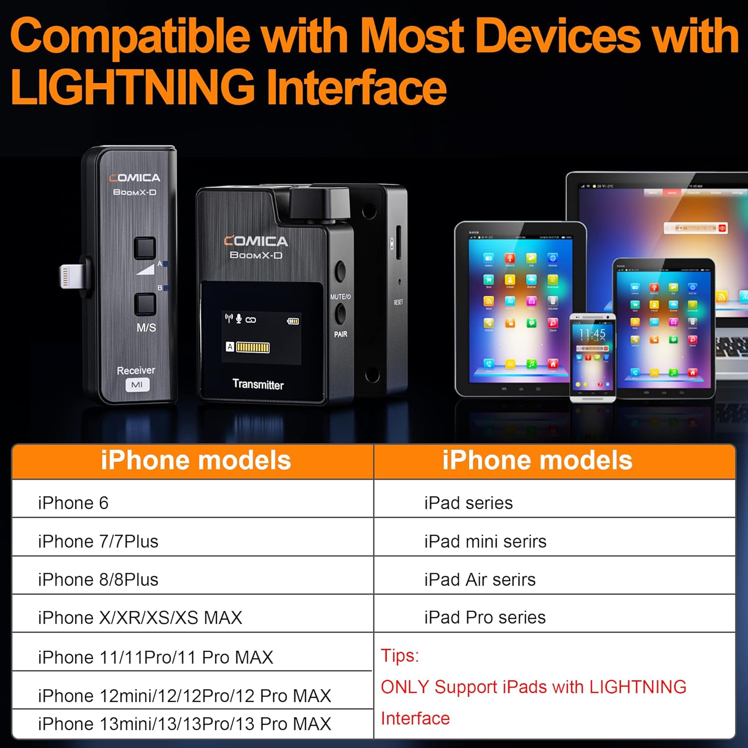 COMICA Wireless Microphone for iPhone, BoomX-D MI2 2.4G Dual Wireless Lavalier Microphone for iPhone Video Recording, Lapel Mic for iOS Vlogging YouTube Facebook Tiktok Livestream Interview