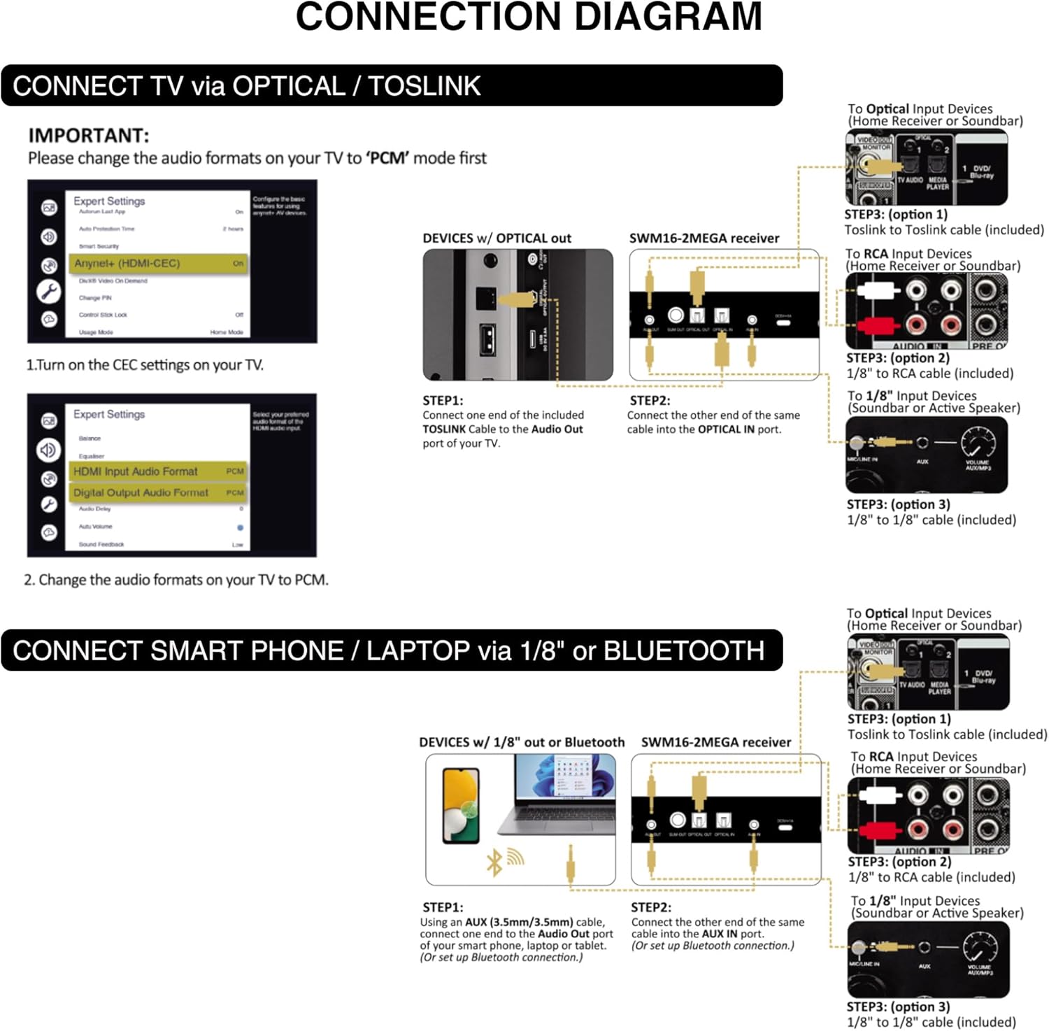Sound Town 100 Channels Wireless Microphone Karaoke Mixer System with 2 Metal Handheld Microphones, Optical (Toslink), AUX, for Smart TV, Home Theater, Sound Bar (SWM16-2MEGA)