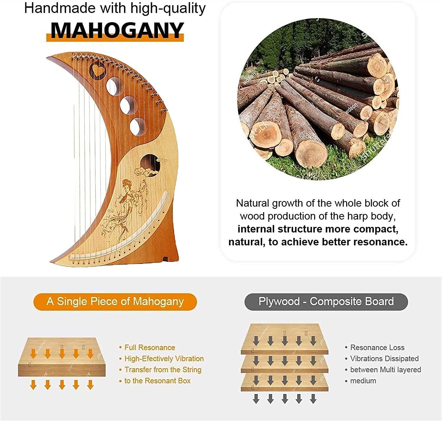 19 Strings Crescent Moon Lyre Harp for Beginners, Mahogany Lye Harp with Durable Bag, Tuning Wrench, Strings Music Instrument
