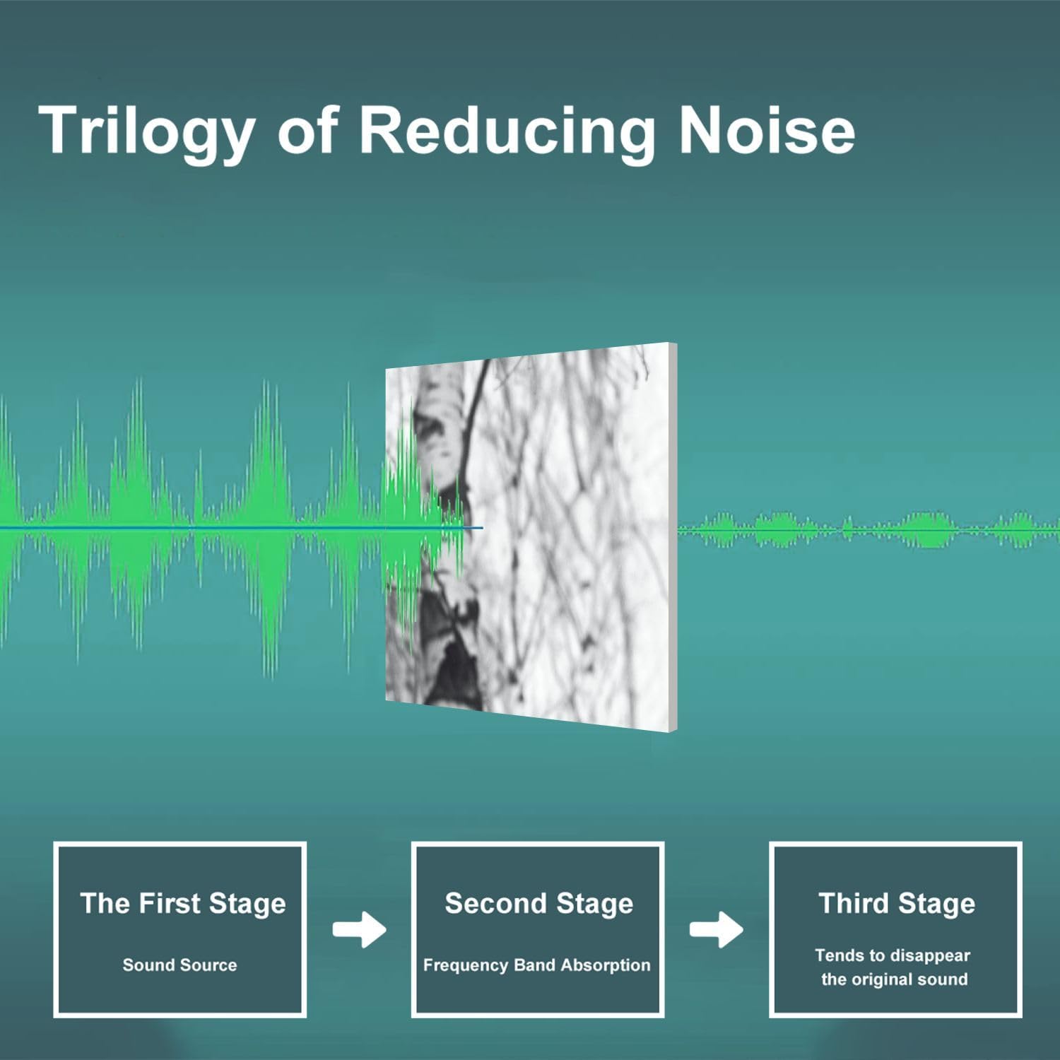 Art Acoustic Panels Self Adhesive black white photo white birches birch bark birch trees 9 Packs Decorative Soundproof Wall Panels Large Sound Absorbing Panels for Home Office 60