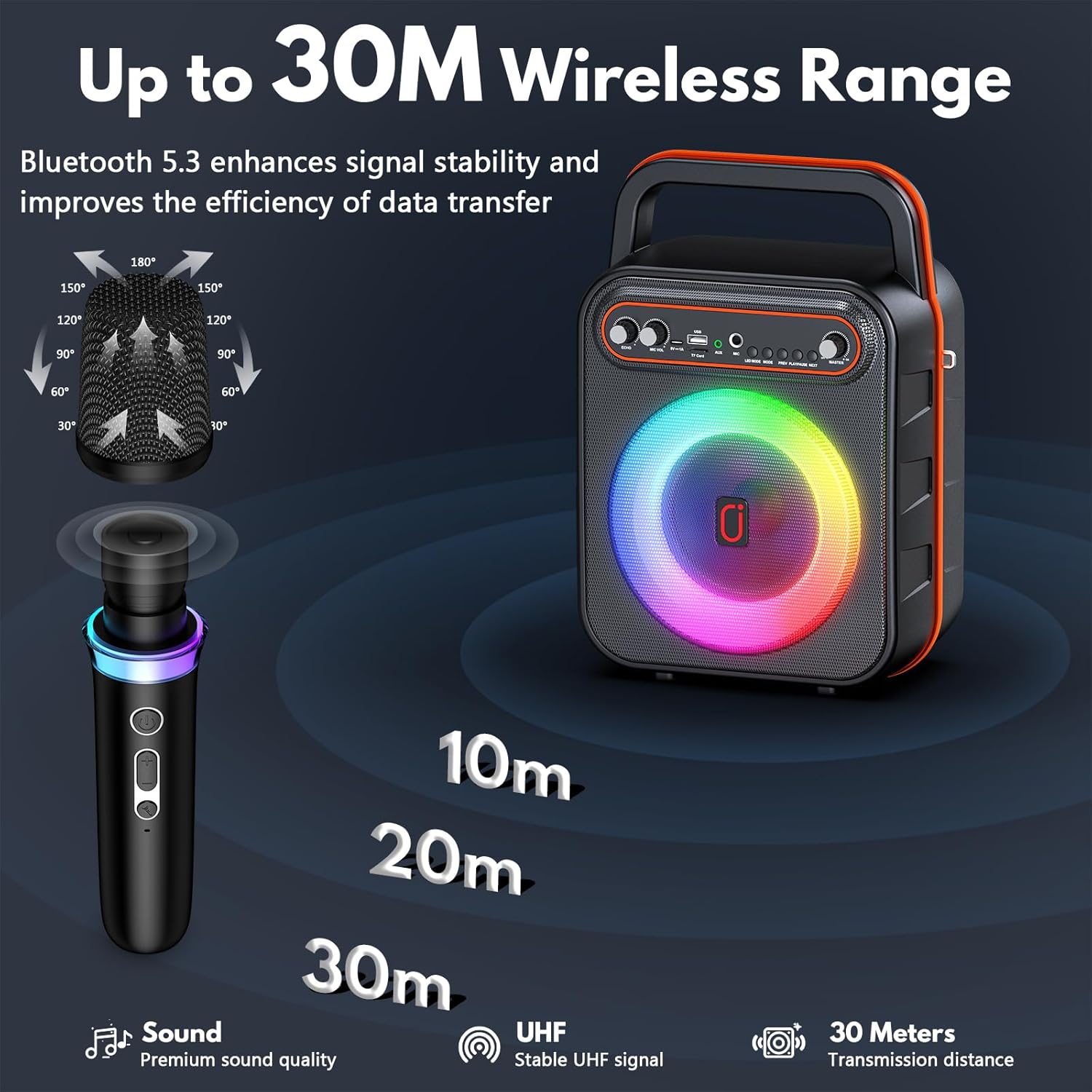 JYX Karaoke Machine for Adults & Kids, Portable Bluetooth Speaker with 2 Wireless Microphones, PA System Treble & Bass with LED Lights, Supports USB/AUX/TF/FM/REC for Home Party Outdoors