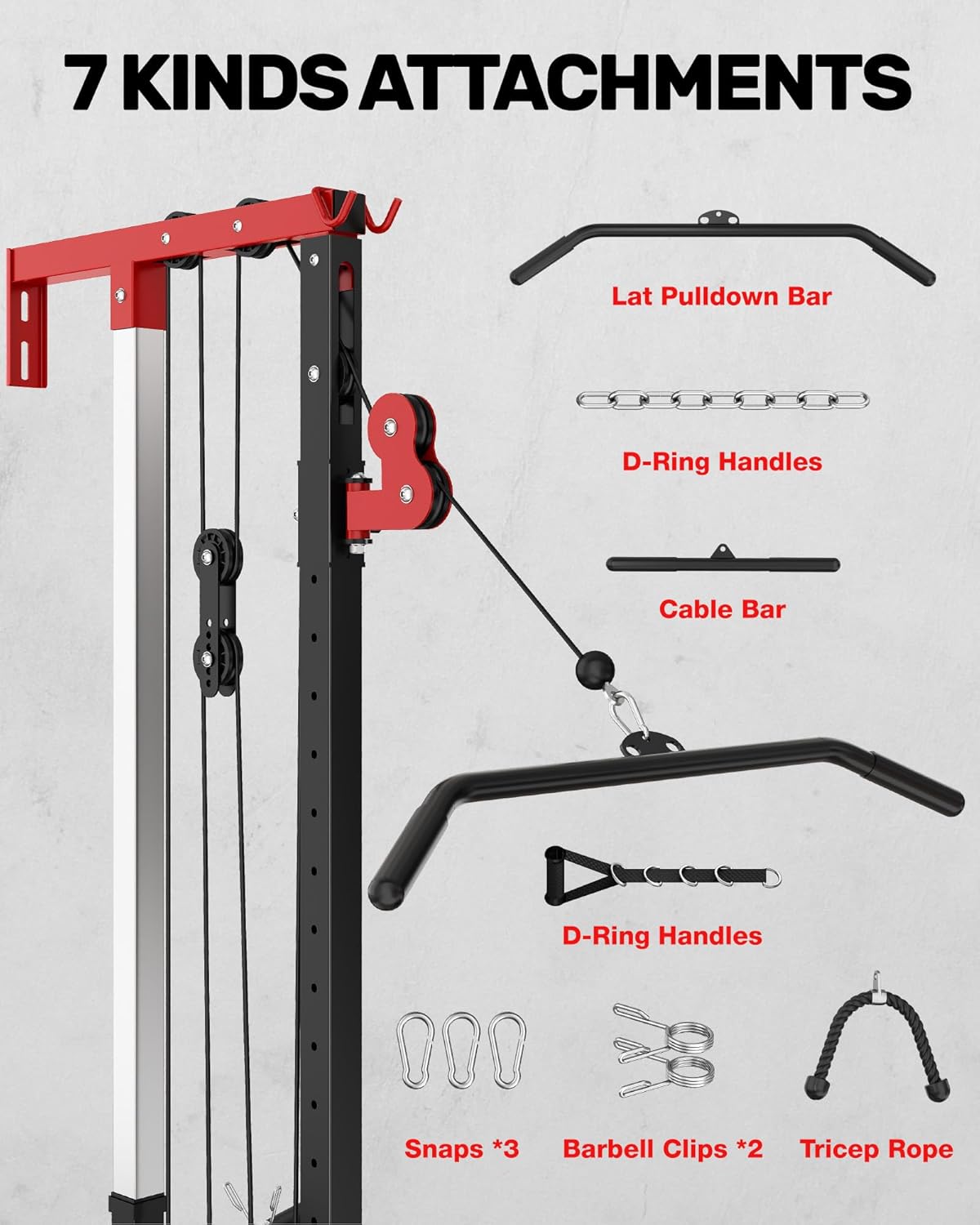 Wall Mount LAT Pulldown Machine, Cable Machine with 16 Adjustable Positions, High and Low Cable Crossover Machine for Home Gym, Crossover Pulley System with Cable Row Attachment