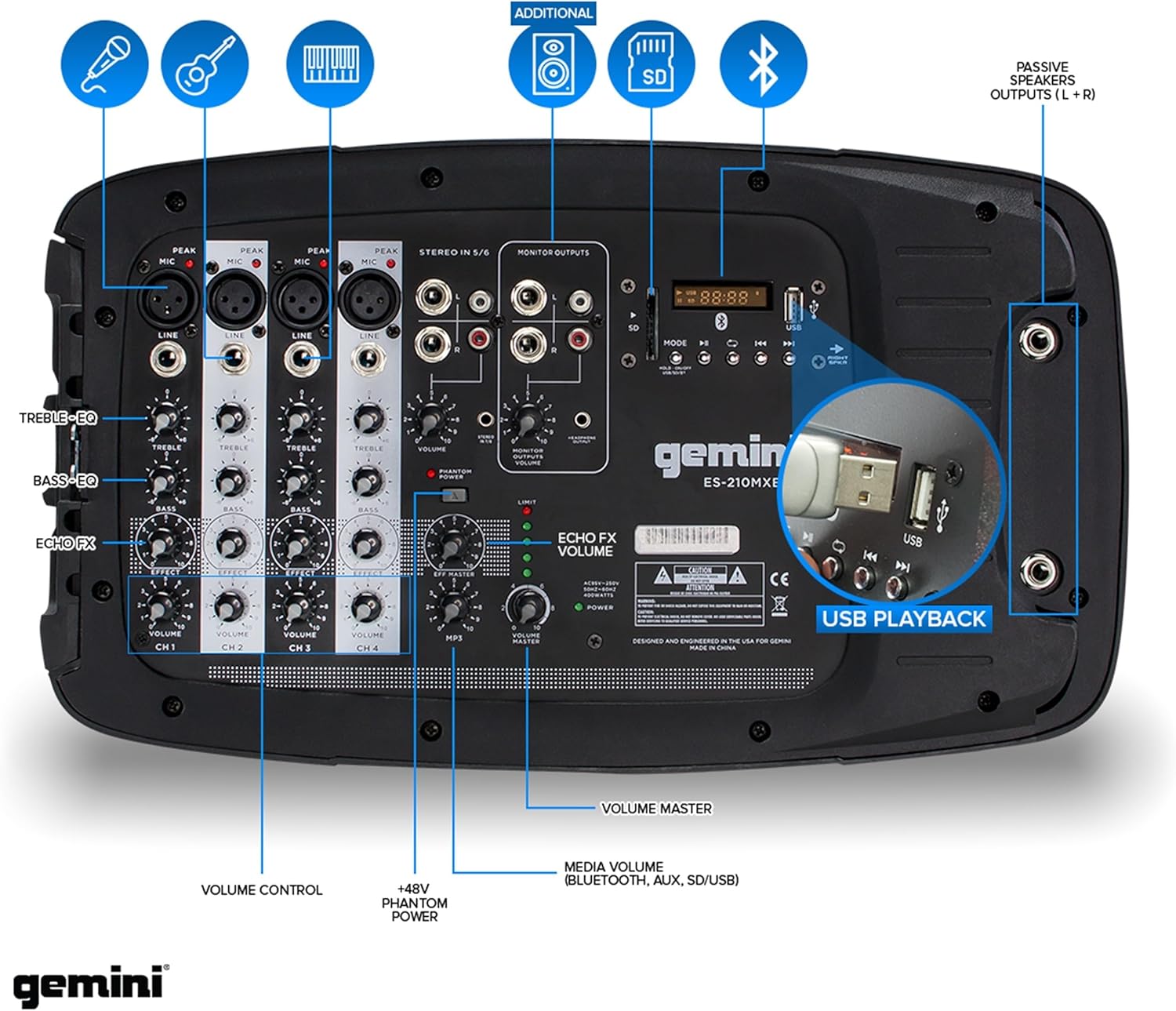 Gemini Portable PA System with Bluetooth, 600W Powered System with 6-Channel Mixer, Dual 10