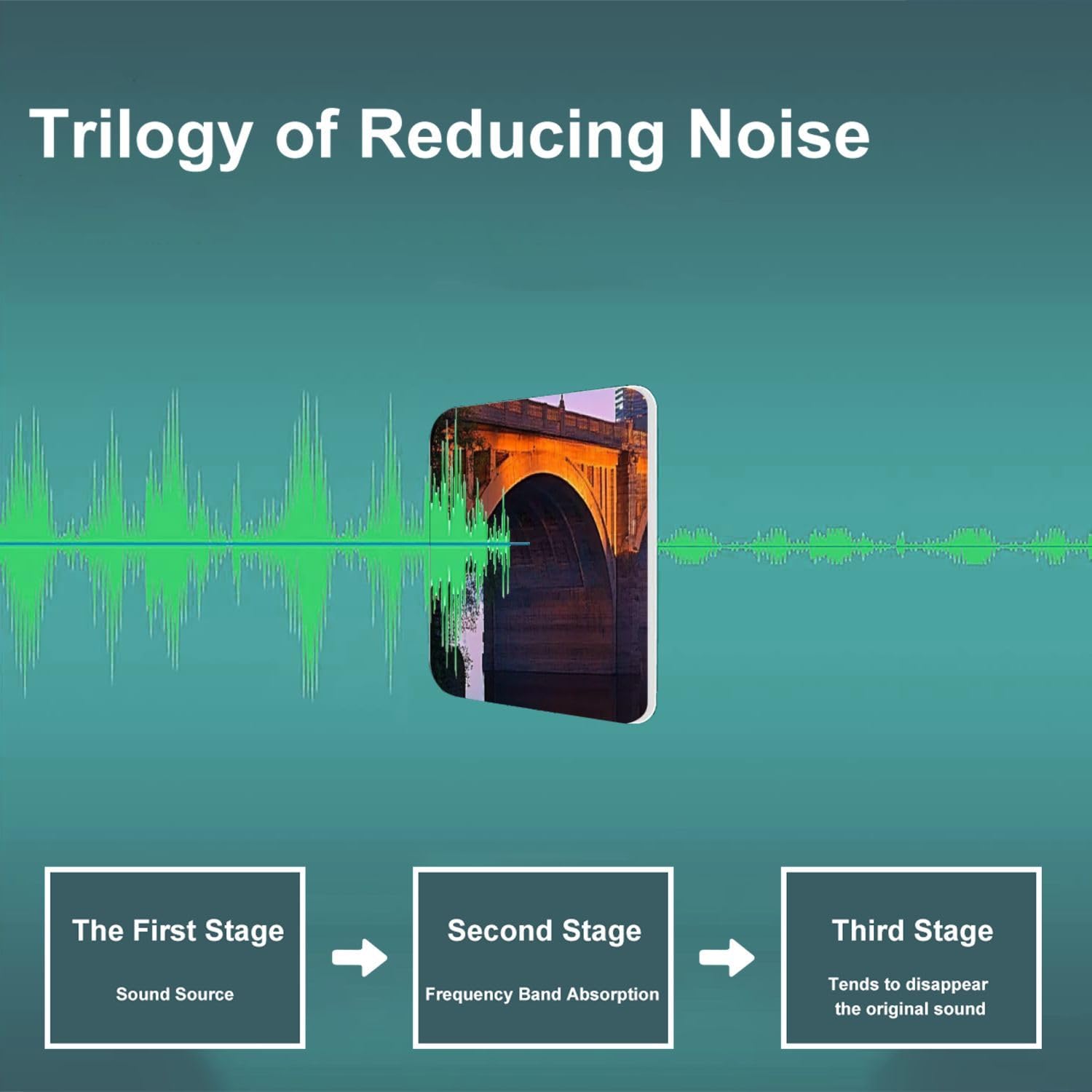 Art Acoustic Panels Self Adhesive Minneapolis photo 9 Packs Decorative Soundproof Wall Panels Large Sound Absorbing Panels for Home Office 60