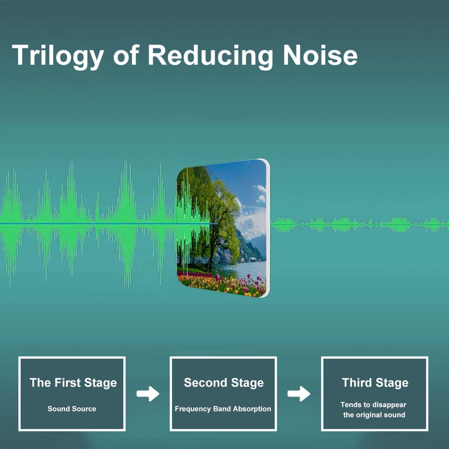 Art Acoustic Panels Self Adhesive Tulips photos Switzerland 9 Packs Decorative Soundproof Wall Panels Large Sound Absorbing Panels for Home Office 60