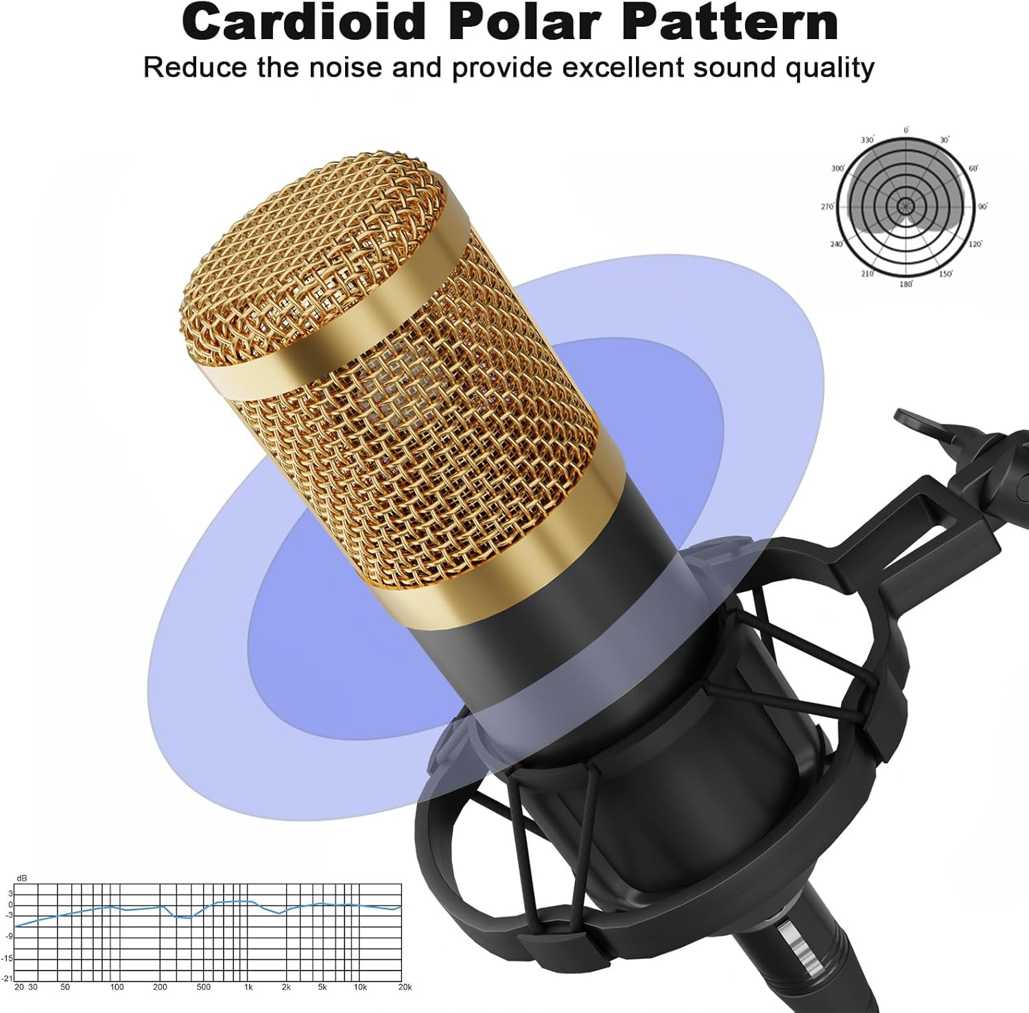 Podcast Equipment Bundle for 2, Voice Changer with Audio Interface, 3.5mm Podcast Condenser microphone, for Podcast Recording,Streaming,Gaming,PC,Smartphone,Ps4/5,DJ,YouTube,TikTok