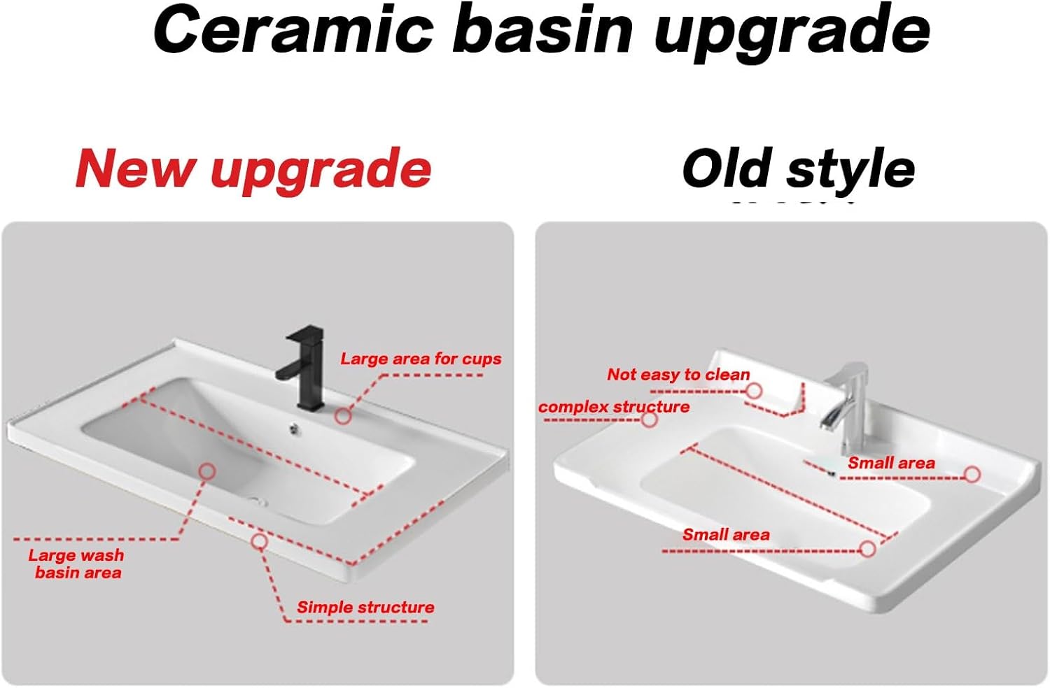 Bathroom Sink Wall Mount Vessel Sink,Corner Sink,Corner Bathroom Vanity Cabinet and Sink | Ideal for Home, Restaurant, Office Building | Compact Design,71 * 40cm