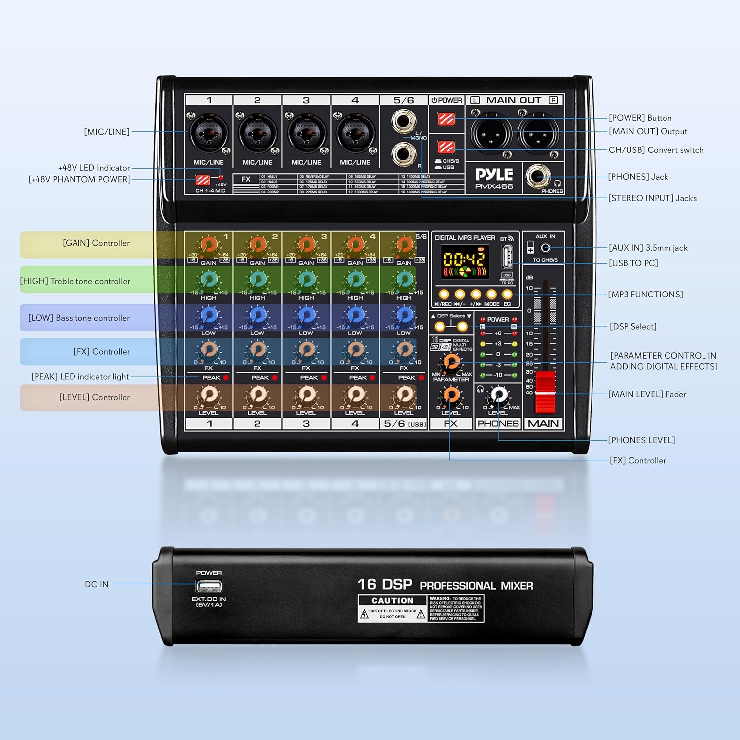 Pyle Professional Bluetooth DJ Audio Mixer - 6-Channel DJ Controller Sound Mixer w/DSP 16 Preset Effects, USB Interface, 4 XLR Mic/Line Input, AUX, FX Processor MP3 Player, Headphone Jack - PMX466