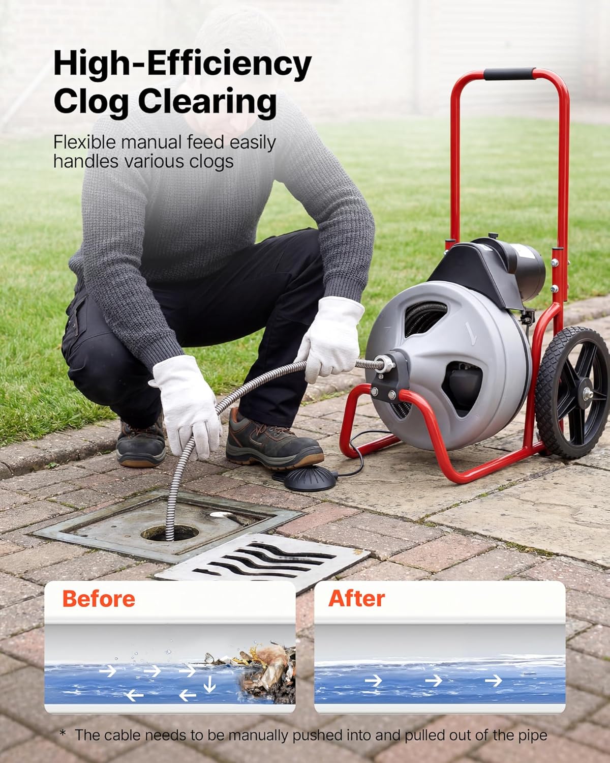 VEVOR Drain Cleaner Machine 75 FT x 3/8 Inch, Sewer Snake Auger Manual Feed on Wheels, Portable Drain Cleaning Machine with 6 Cutters & Air-activated Foot Switch for 2