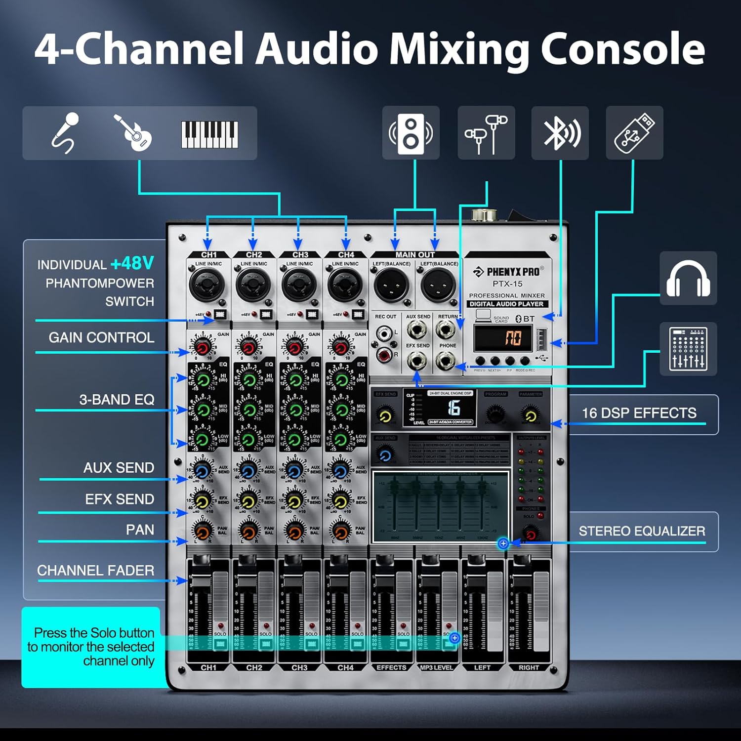 Professional Audio Mixer, Phenyx Pro Sound Console w/USB Audio Interface, 4-Channel Sound board DJ Mixer w/Stereo Equalizer, 16 DSP Effects, suitable for Stage, Live Gigs, and Karaoke (PTX-15)