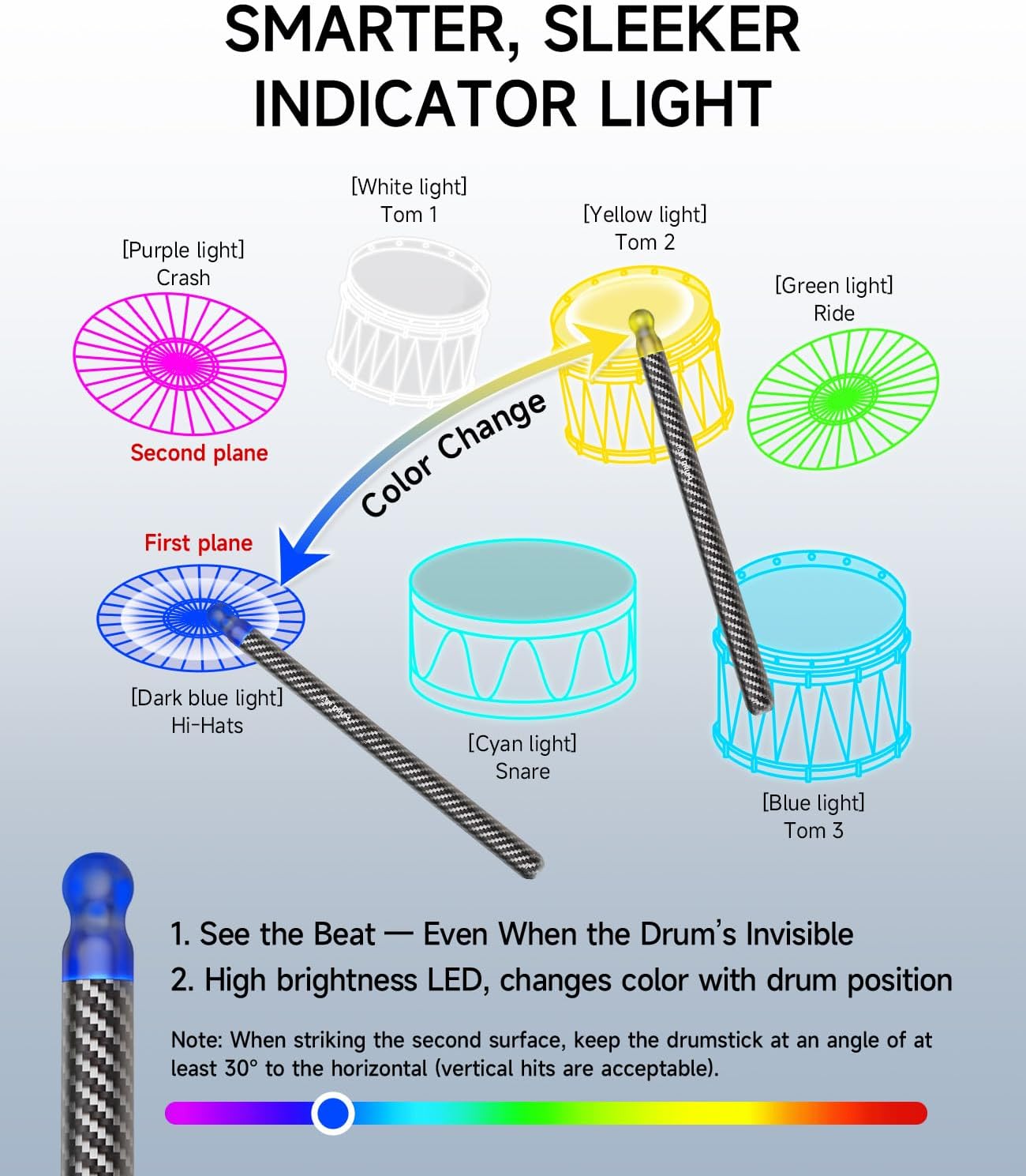 Upgraded Air Drumsticks with Speaker, Virtual Drum Sticks, Electronic Drum Set & Pedals & Bluetooth Adapter & 8 Sounds, 3D Motion Sensing RGB, for Home & Party Adults, Kids, Gift