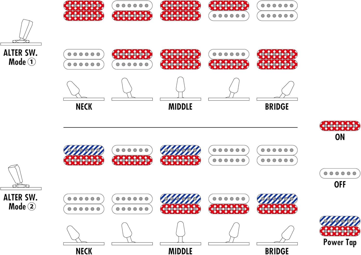 Ibanez AZ24S1F Standard 6-String Right-Handed Electric Guitar with Roasted Maple Neck and Jatoba Fretboard (Transparent Black Sunburst)