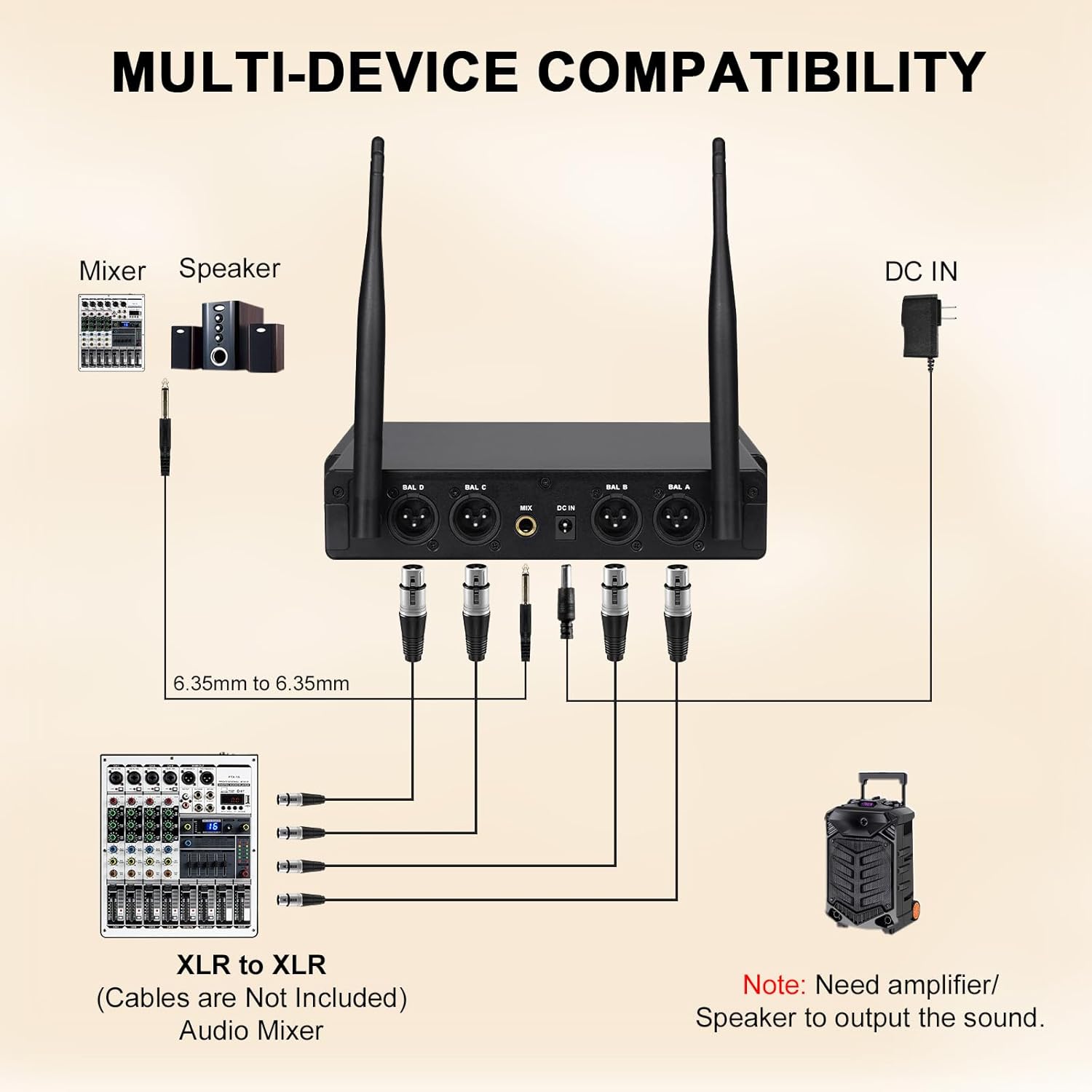 4-Channel Wireless Microphone System, UHF Compact Cordless Mic Set w/ 4x10 Frequencies, 200ft Range, Dynamic Handheld Microphone for Singing, Karaoke, Church, DJ, Wedding (MWM-41-4H)