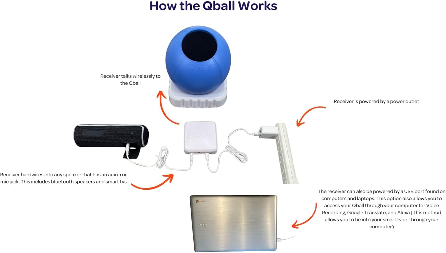 PEEQ Qball PRO Throwable Wireless Microphone System with LED Light Ring