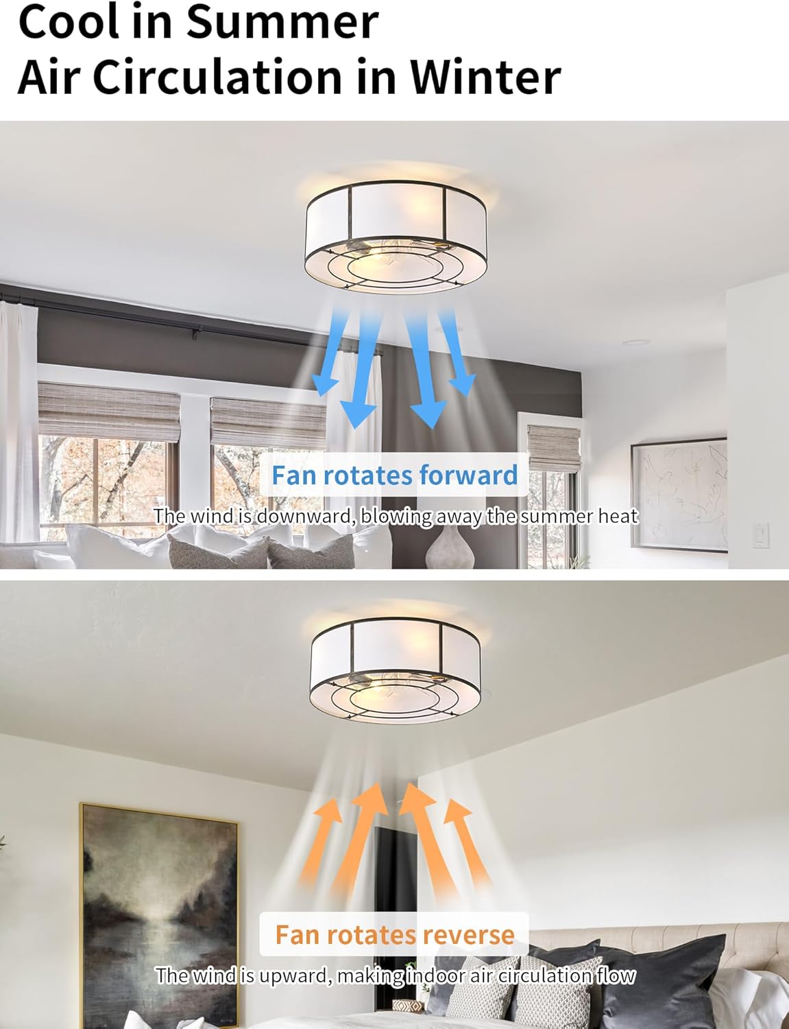 Caged Ceiling Fans with Lights Flush Mount, Farmhouse Low Profile Ceiling Fan with Lights Remote Control, 20'' Modern Bladeless 6 Speeds for Bedroom, Nursery, Kitchen, Black