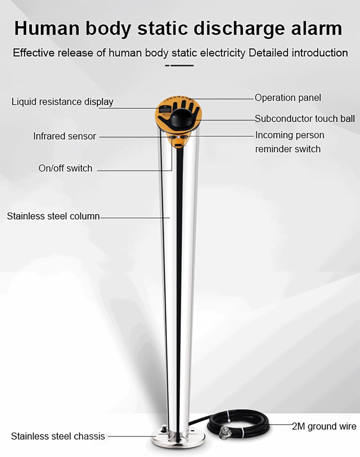 Human Body Static Tester, Digital Display Human Body Static Elimination Releaser, Explosion-Proof Static Discharge Alarm, for Gas Stations, Production Workshop