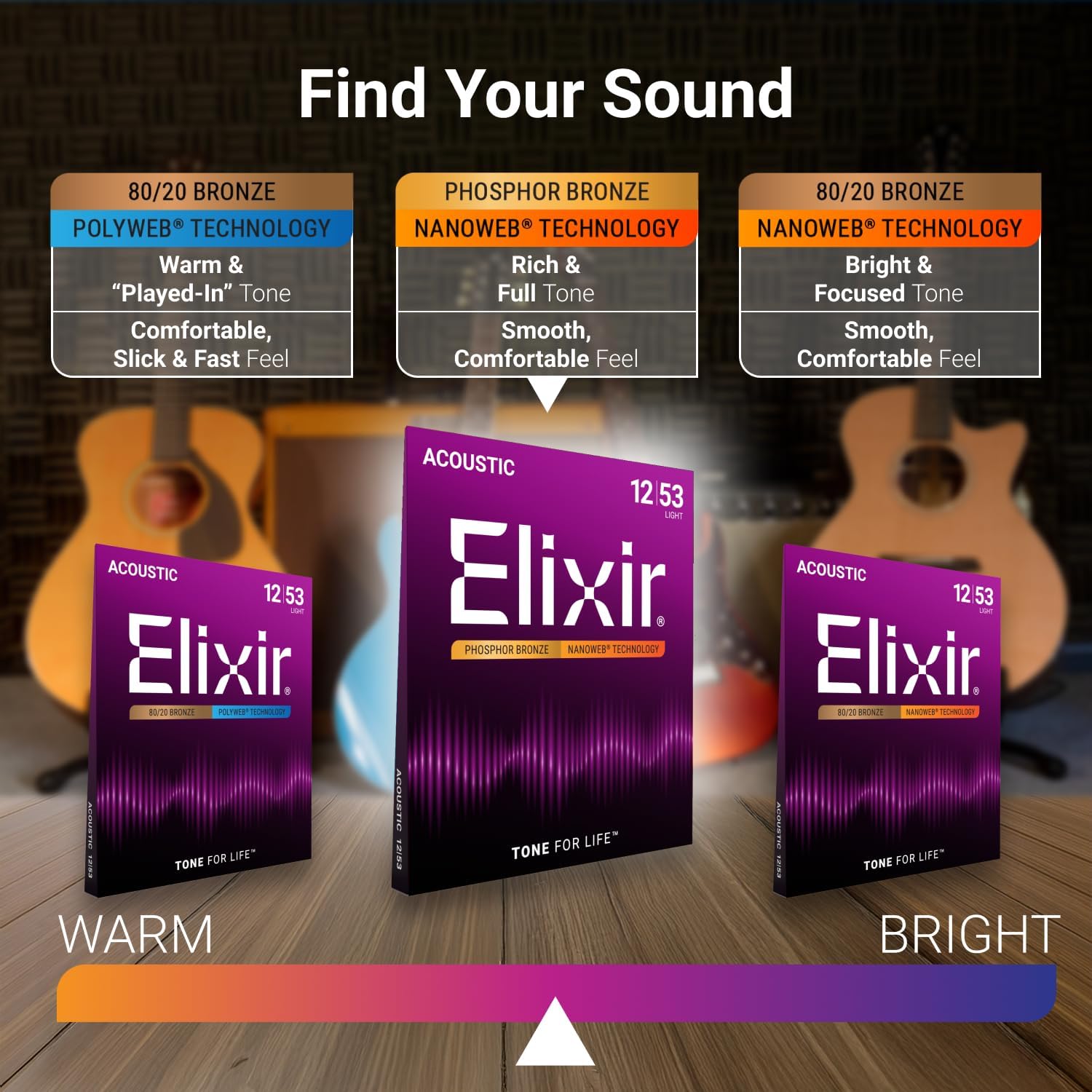 Elixir Strings, Acoustic Guitar Strings, Phosphor Bronze with NANOWEB Technology, Longest-Lasting Rich and Full Tone with Comfortable Feel, 4 Pack, Light 12-53