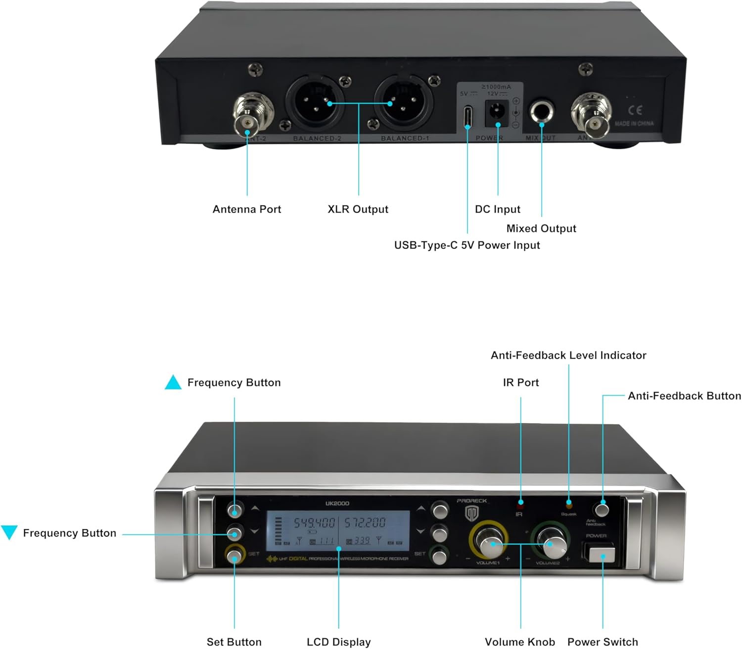 PRORECK UK-2000 UHF 2 Channel Wireless Microphone System with Two Handheld Microphone, Perfect for Party/Wedding/Church/Conference/Speech (UK-2000)