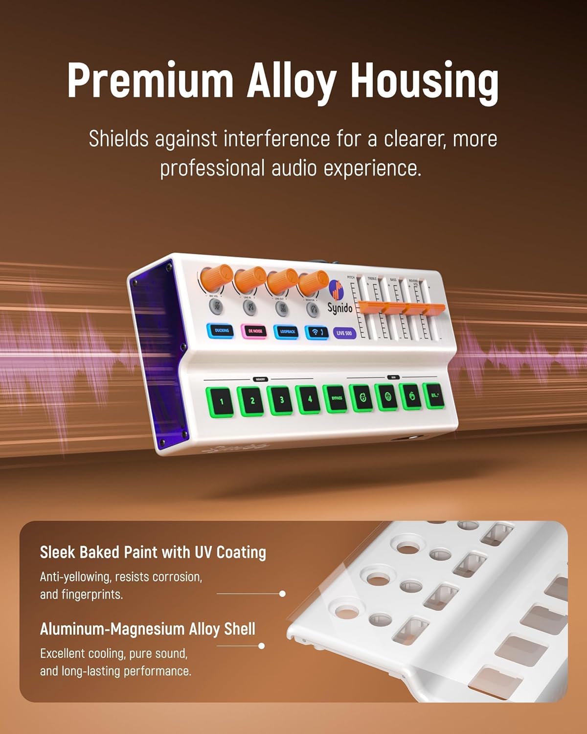 Synido Wireless Audio Interface Live Sound Card and Wireless MIDI Pad Controller