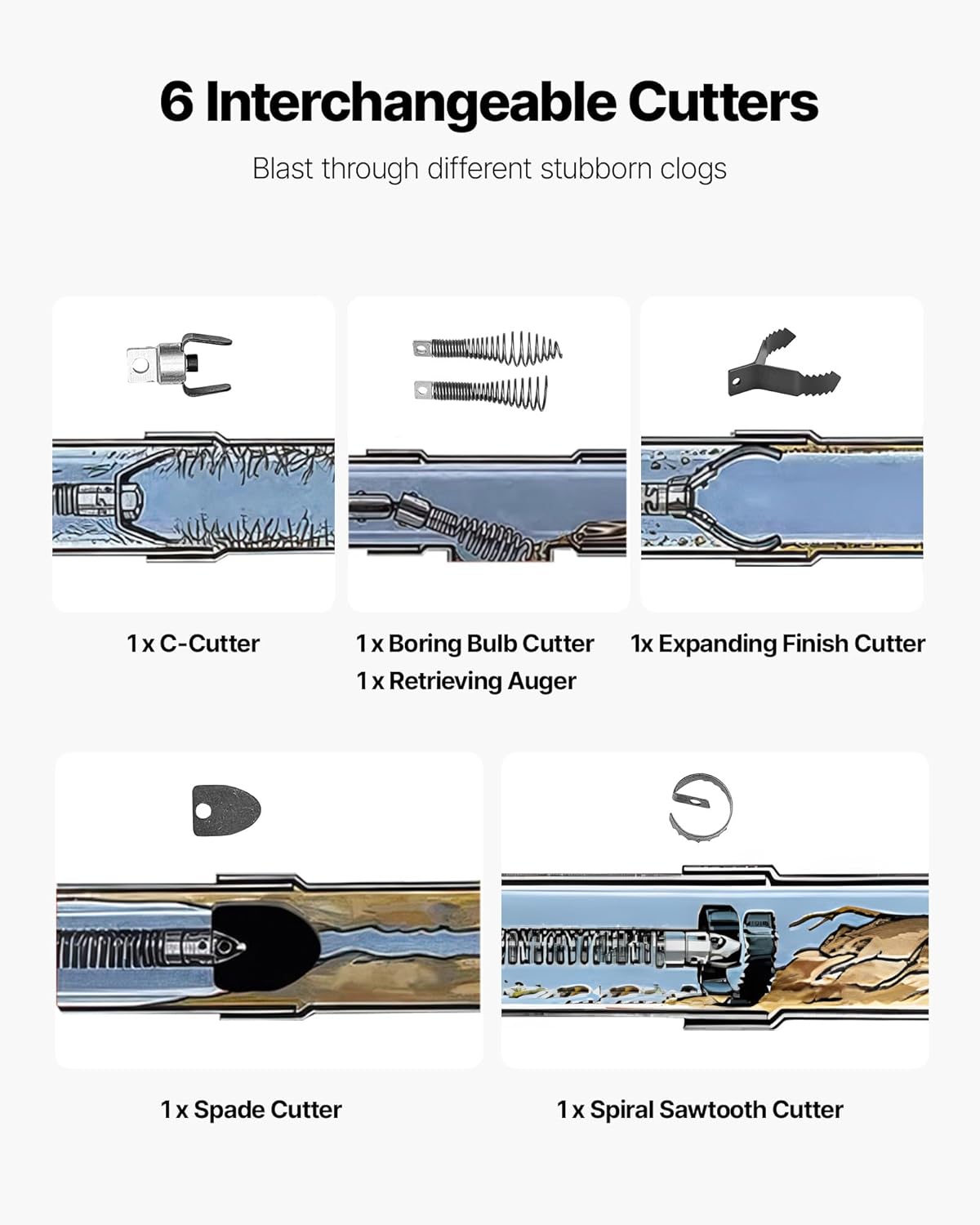 VEVOR Drain Cleaner Machine 75 FT x 3/8 Inch, Sewer Snake Auger on Wheels, Manual Feed Drain Cleaning Machine with Adjustable Drum Angle, 6 Cutters & Air-activated Foot Switch for 2