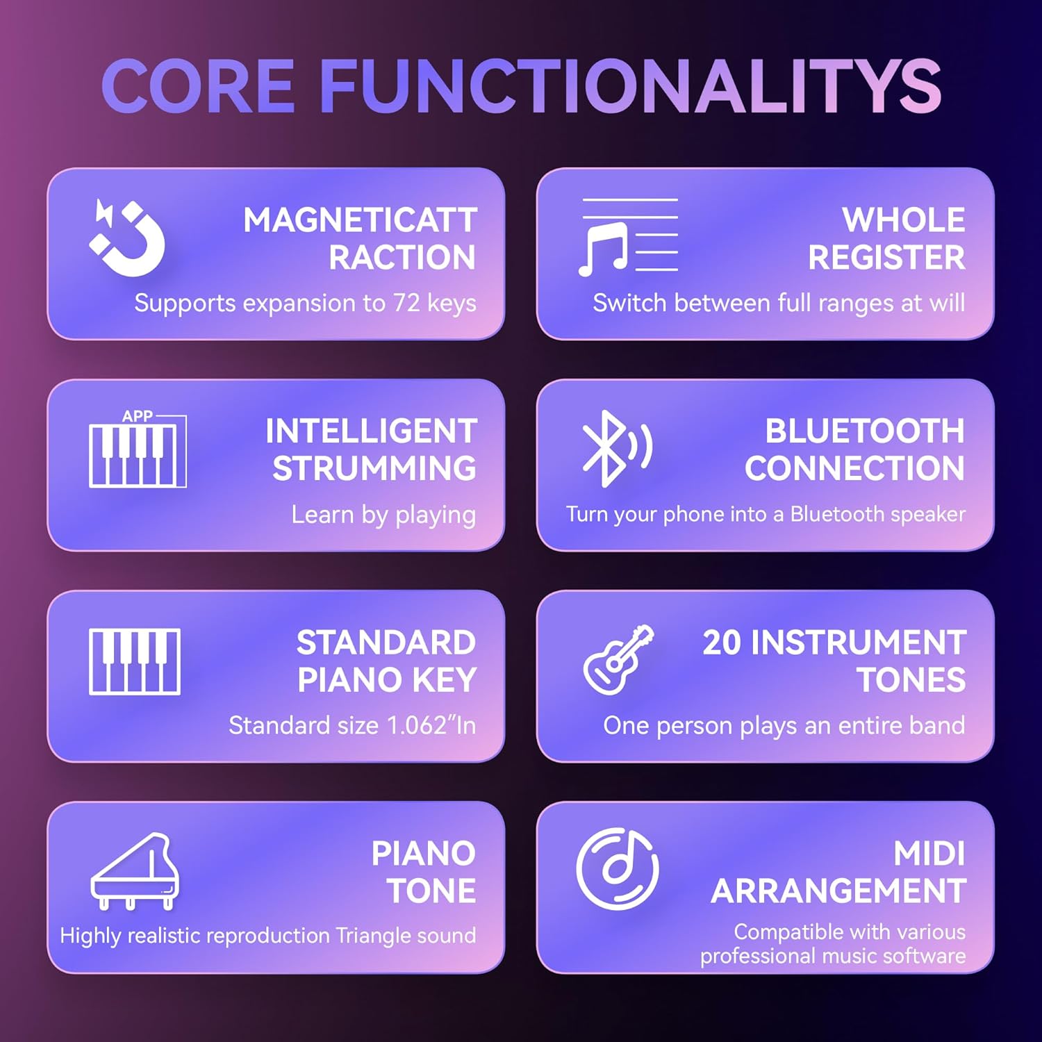 Smart Piano Keyboard with Built-in LED Light and Free App, 24-Key Smart Piano for Beginners, Portable travel piano Keyboard,Mini Piano Keyboard, MIDI Supported, Birthday or Holiday Gift(Purple)