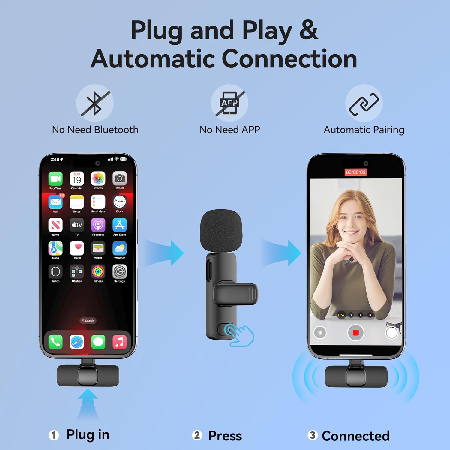 Oraolo Mini Wireless Lavalier Microphone for iPhone, 2 Pack Professional Lapel Mics for Recording, Clip-on Mic with Noise Reduction, Lav Mic for Interview TikTok Vlog YouTube (for iPhone 14 and Below)