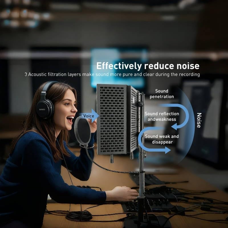 5-Sided Isolation Shield Microphone Stand, Studio-Grade Soundproof Booth with Pop Filter & High-Density Foam, Adjustable Tripod for Music studio, Podcasting Mic Stand with Pop Filter
