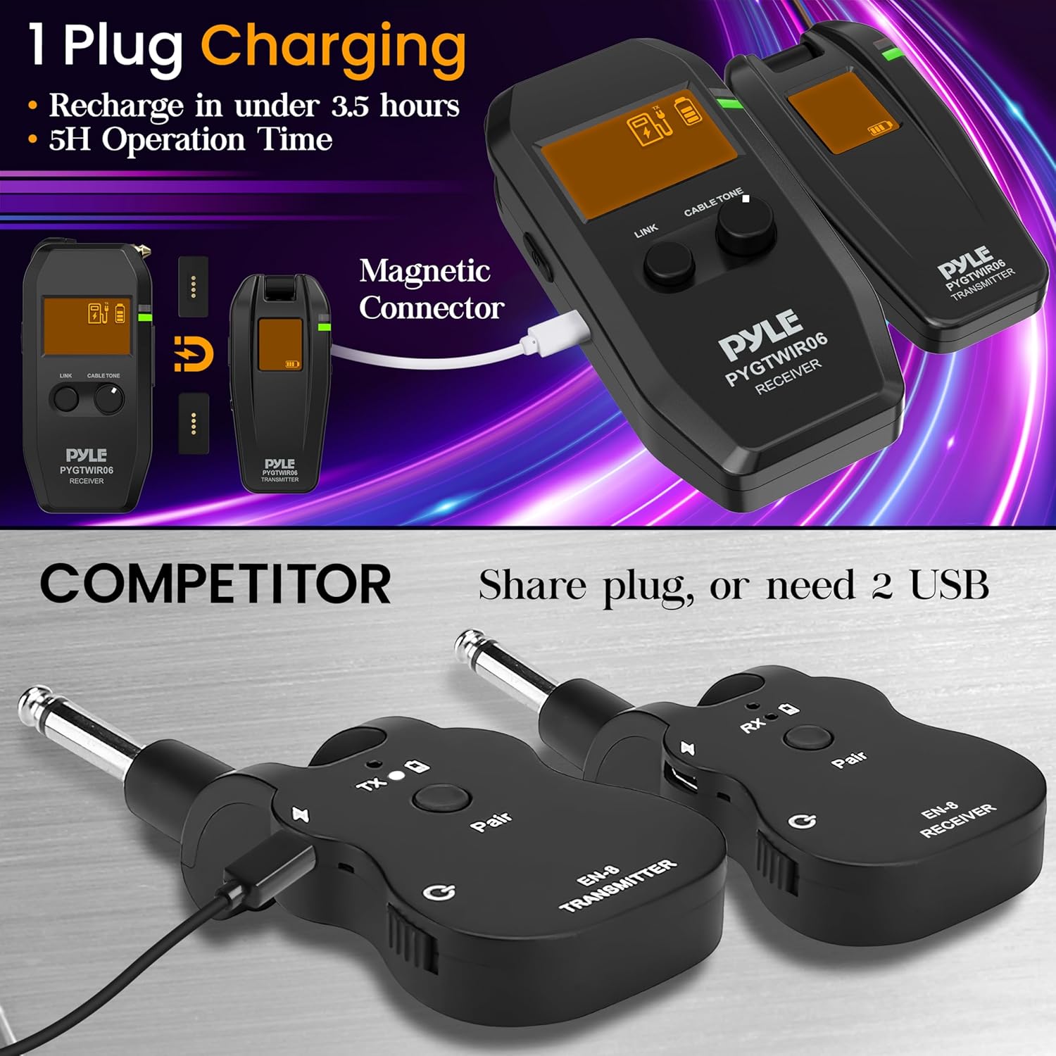 Pyle Wireless Guitar System, 5.8GHz Wireless Guitar Transmitter Receiver for Guitars Bass Violin with Ultra-Low Latency Response Lossless Transmission, Zero Background Noise, Up to 4 Channels