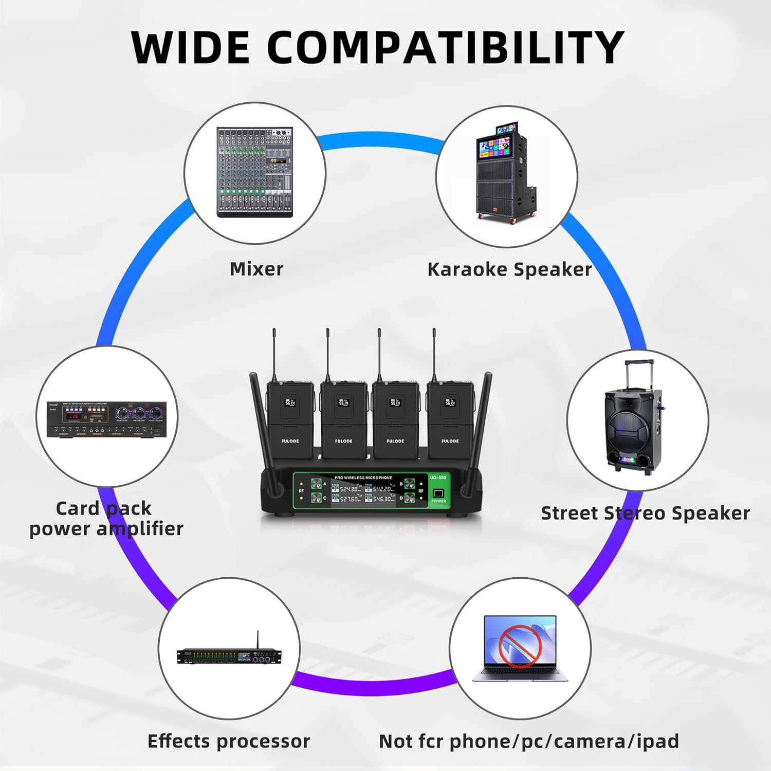 UG-550 Wireless Lapel Microphone, 4 Channel Professional UHF Wireless Microphone System with 4 Lavalier 4 Headset Mics for Singing Meeting Church Event TV Speaker (4 Bodypack, 200ft Range)
