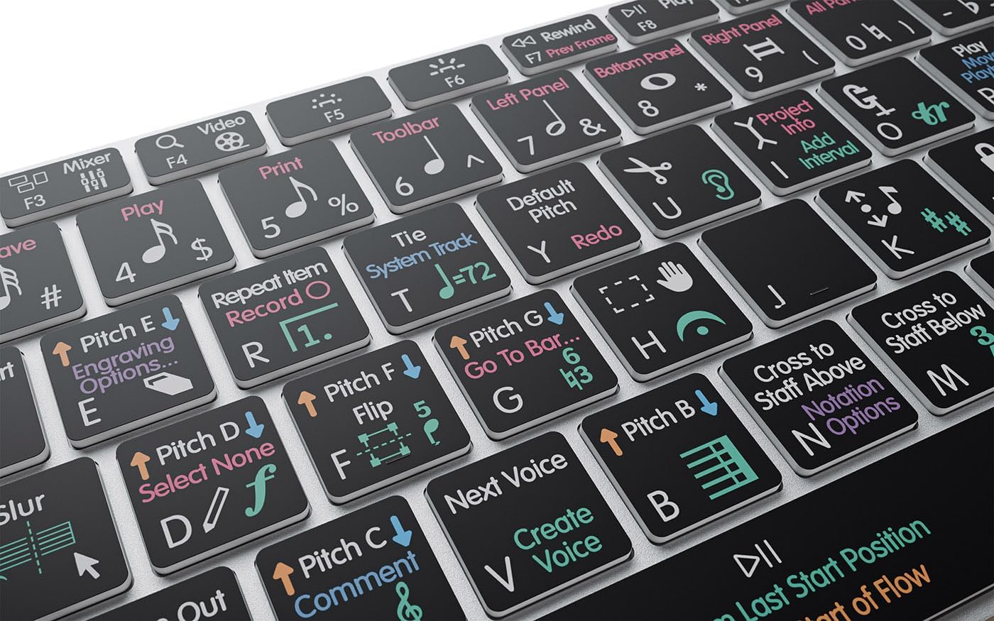 KB Covers - Dorico Backlit Pro Aluminum Keyboard - macOS - US | Music Composition & Notation | Music Scoring Shortcuts | Keyboard for Musicians & arrangers